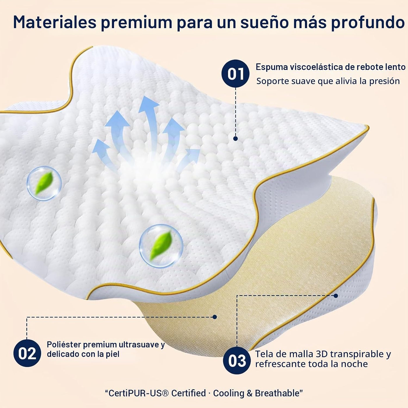 AZBESTPRO Almohada cervical de espuma viscoelástica para soporte de...
