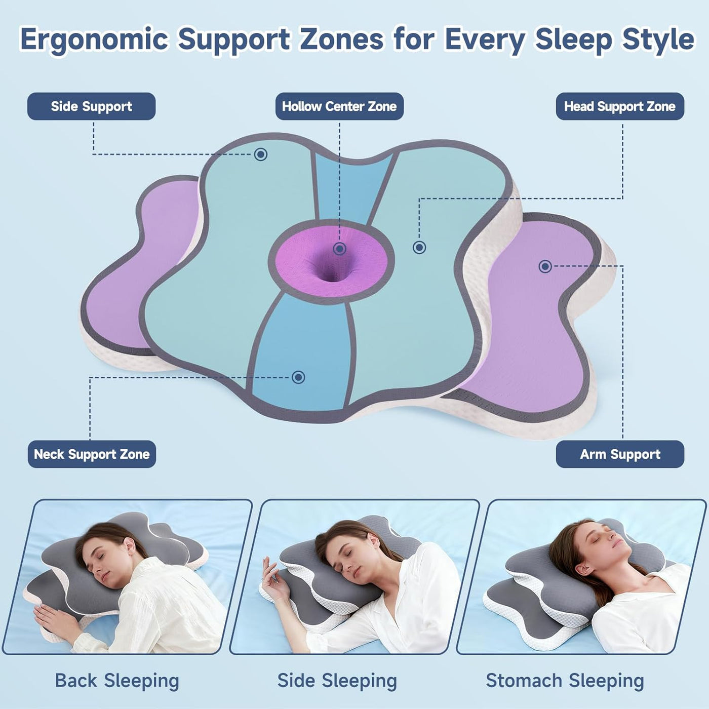 IvaBed Almohada cervical ergonómica para el cuello para aliviar el...