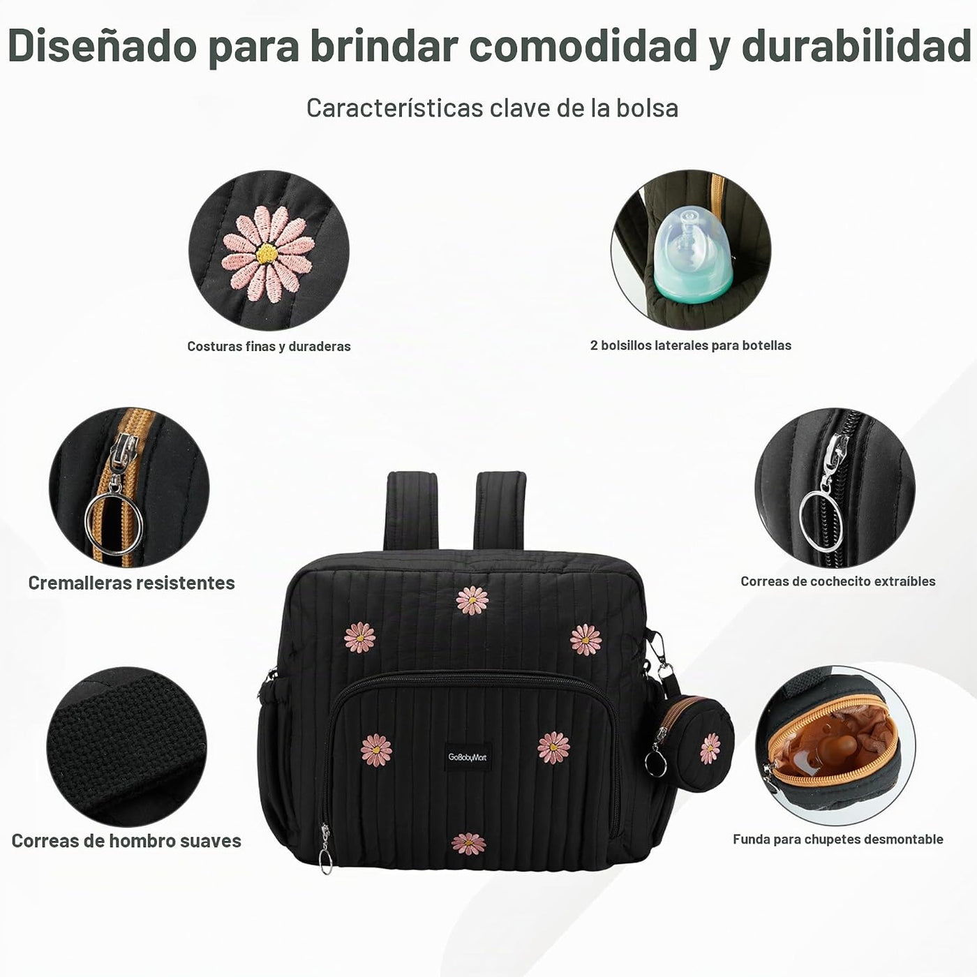 GOBABYMART - Mochila para pañales con cambiador, bolsa de viaje par...