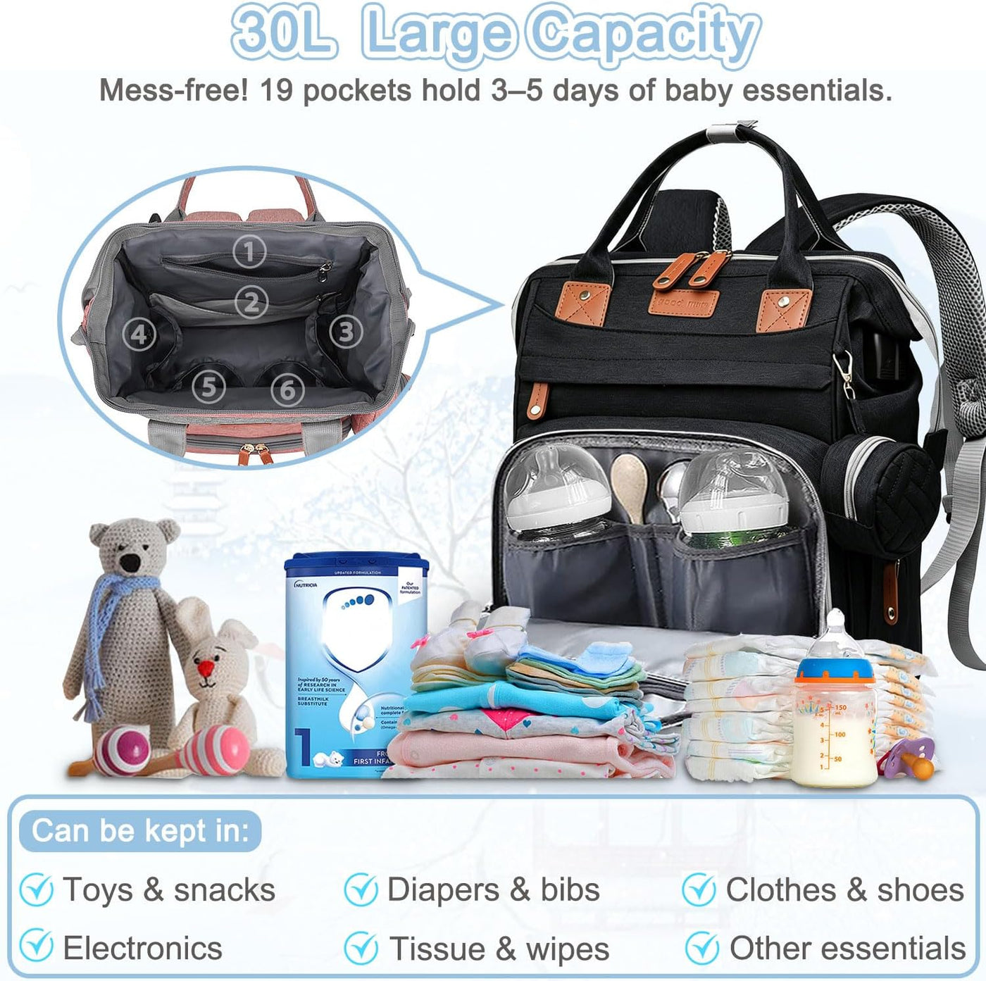 SHITIESHOU Mochila para pañales para mamá y papá, con cambiador, 19...