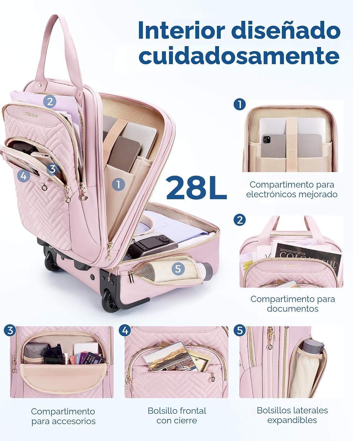BAGSMART Equipaje de mano debajo del asiento, negro, Rosado, Equipa...