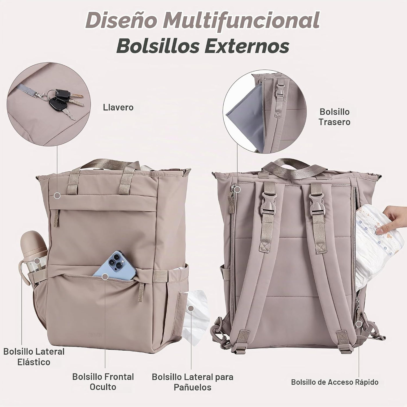Allovely Mochila para pañales con cremallera trasera de acceso rápi...