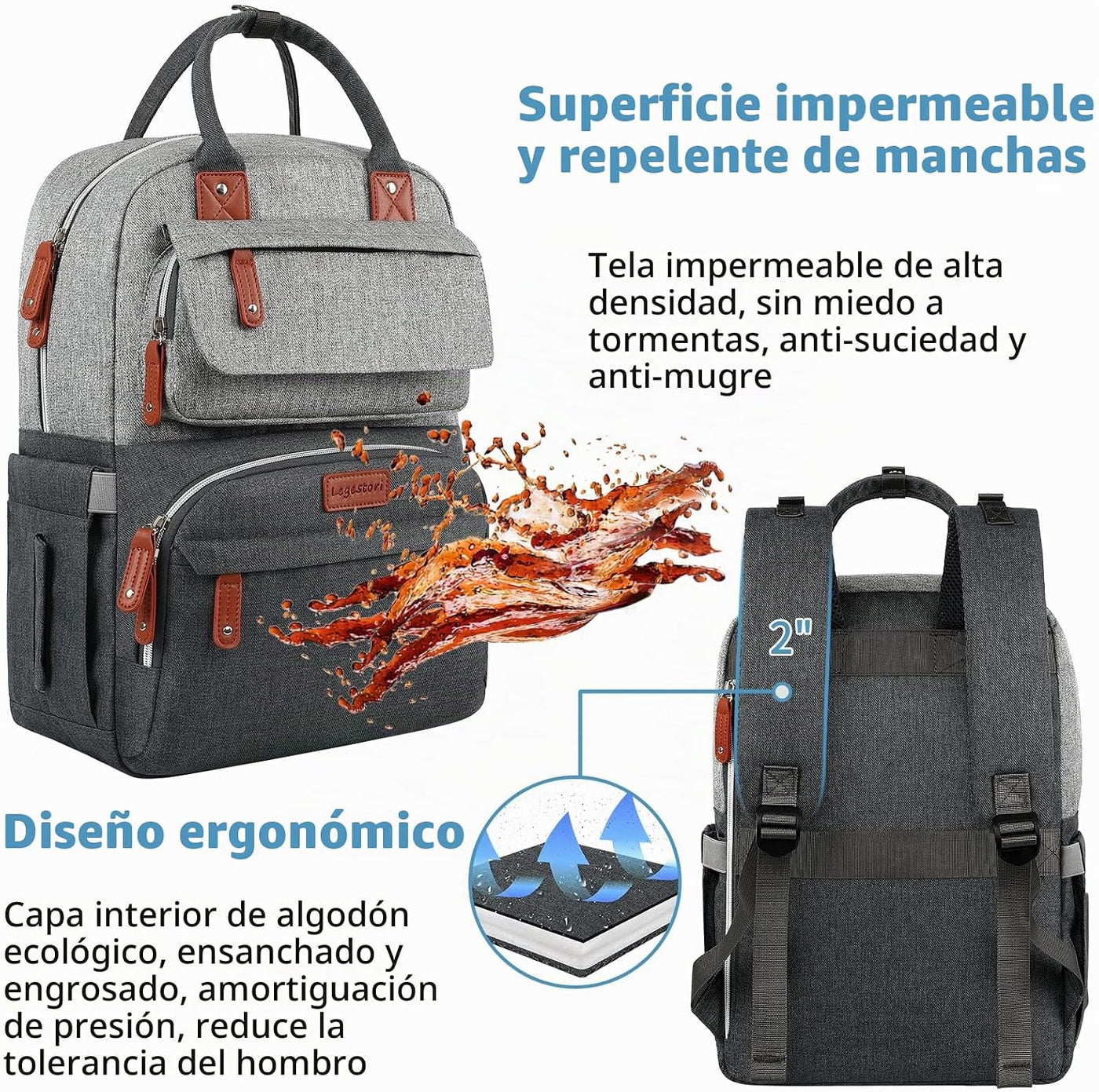 Mochila de Pañales Legestori, Mochila para Pañales de Niña con Bols...
