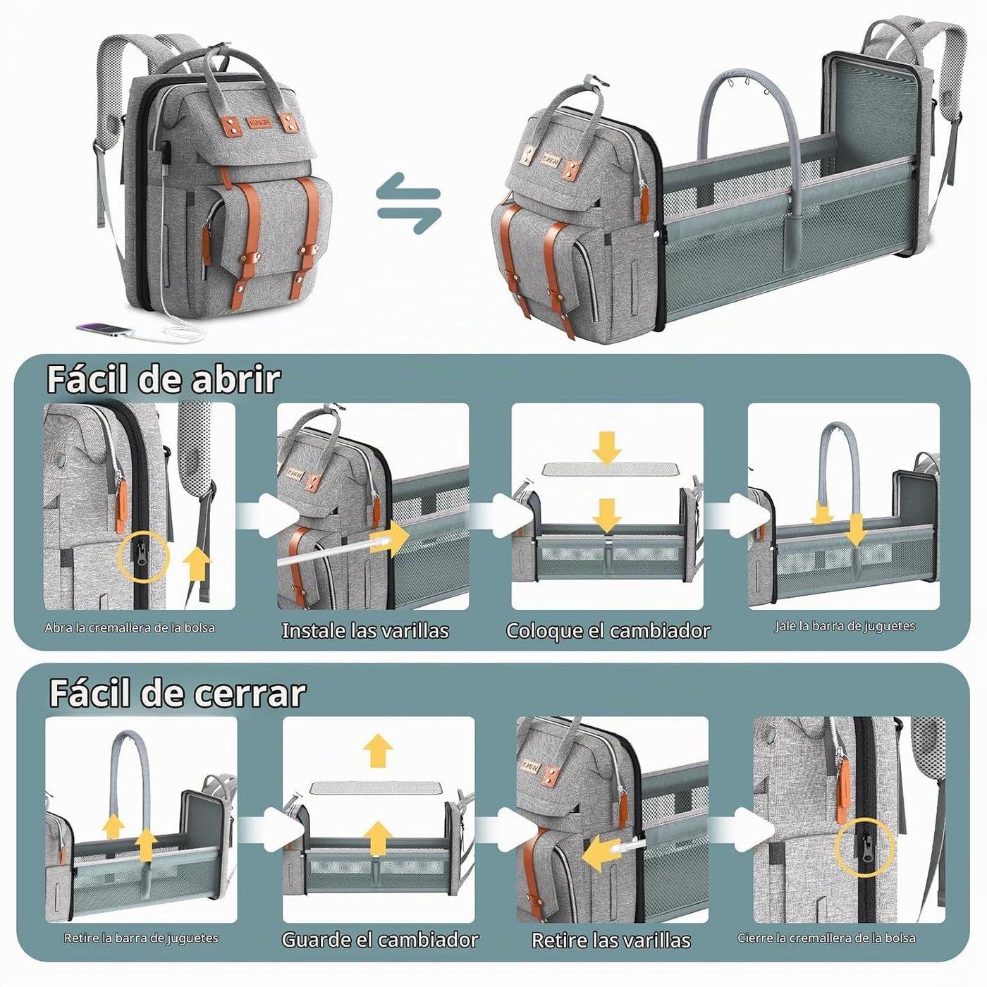 ISMGN - Mochila para pañales con cambiador, regalos para baby showe...