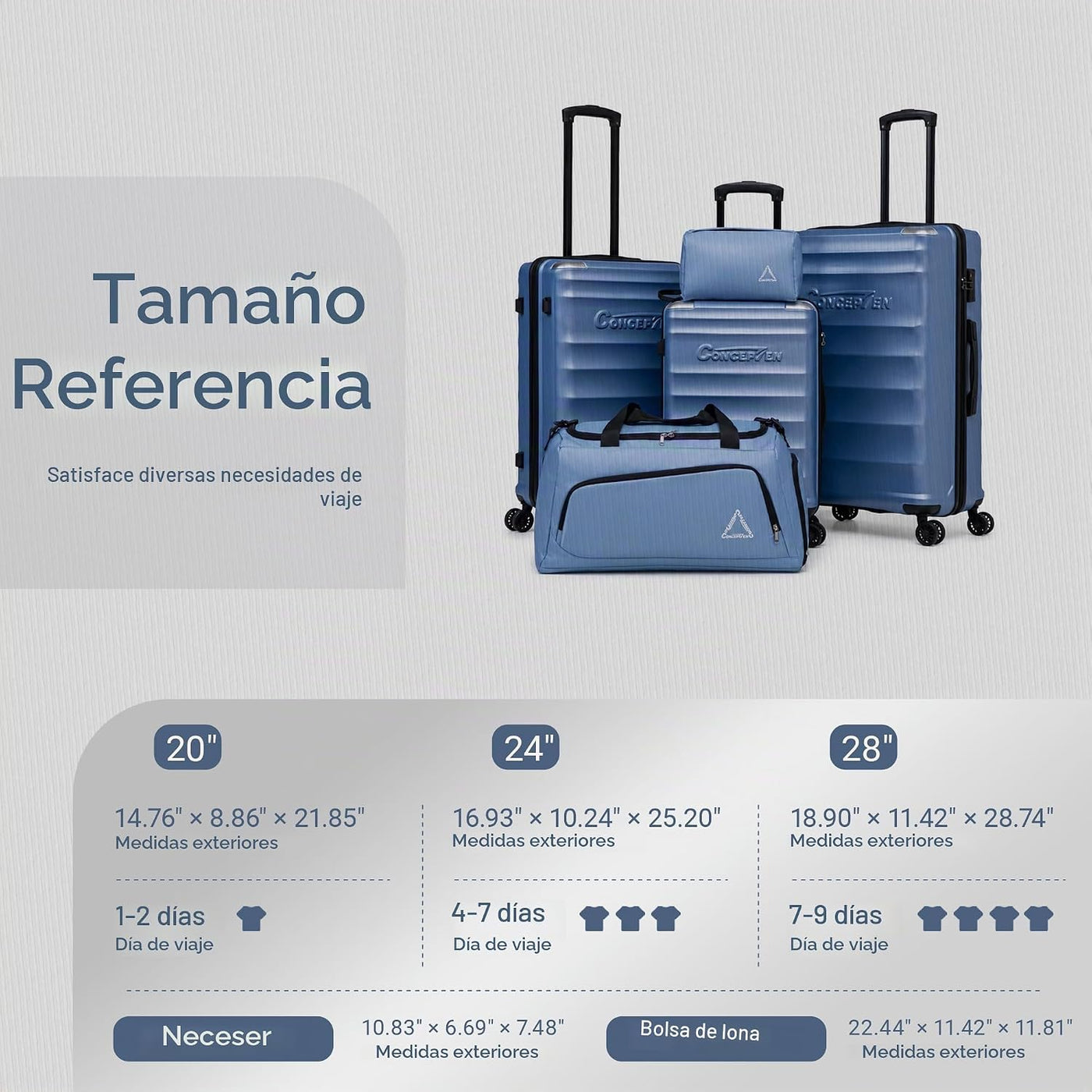 CONCEPTEN Juego de 5 piezas de equipaje de mano aprobado por aerolí...