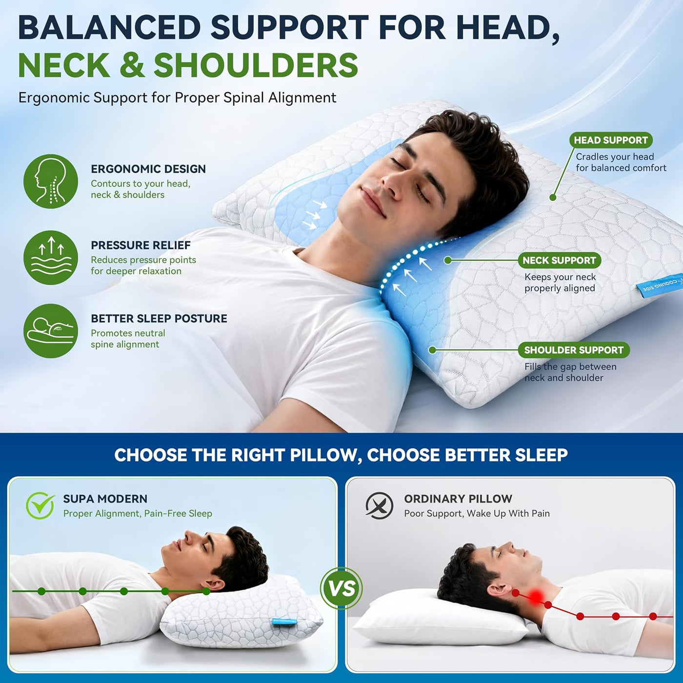 SUPA MODERN Juego de 2 almohadas refrescantes tamaño Queen, almohad...