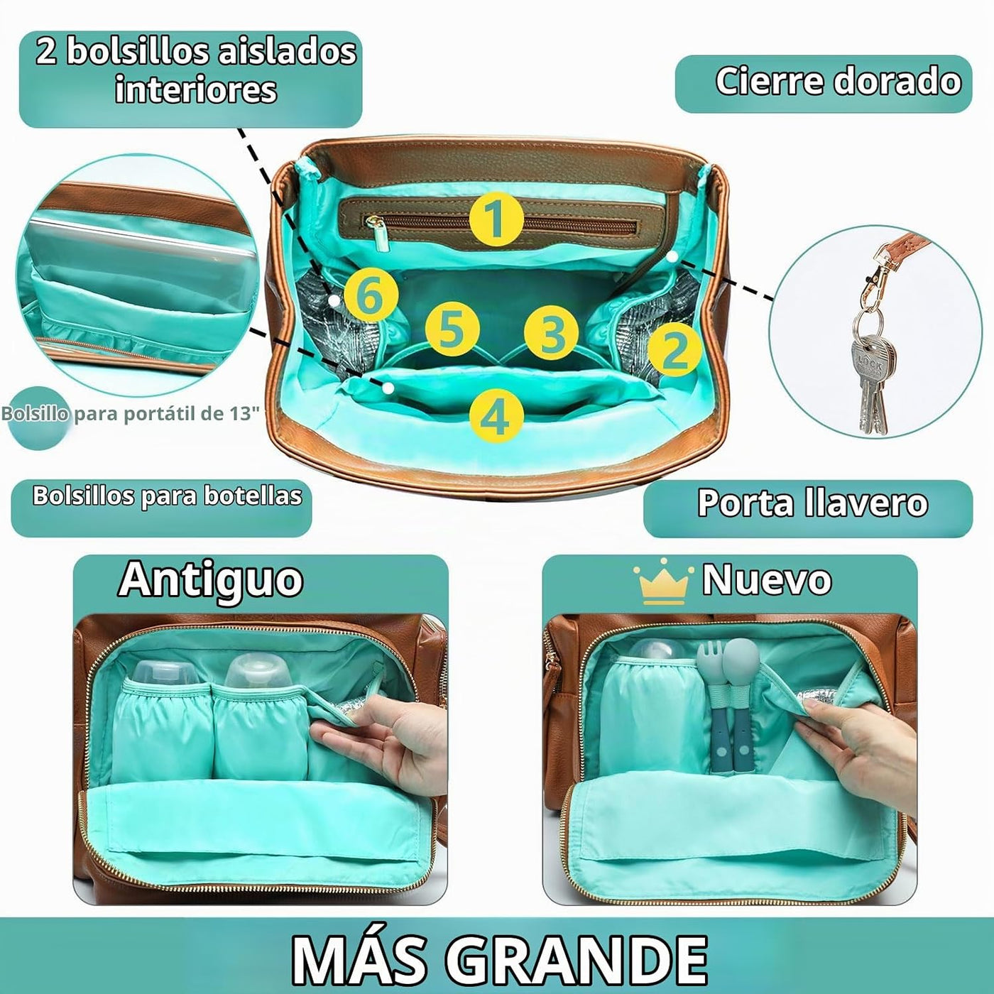 MOMINSIDE Bolsa de pañales Mochila de cuero Bolso de bebé pañaleras...