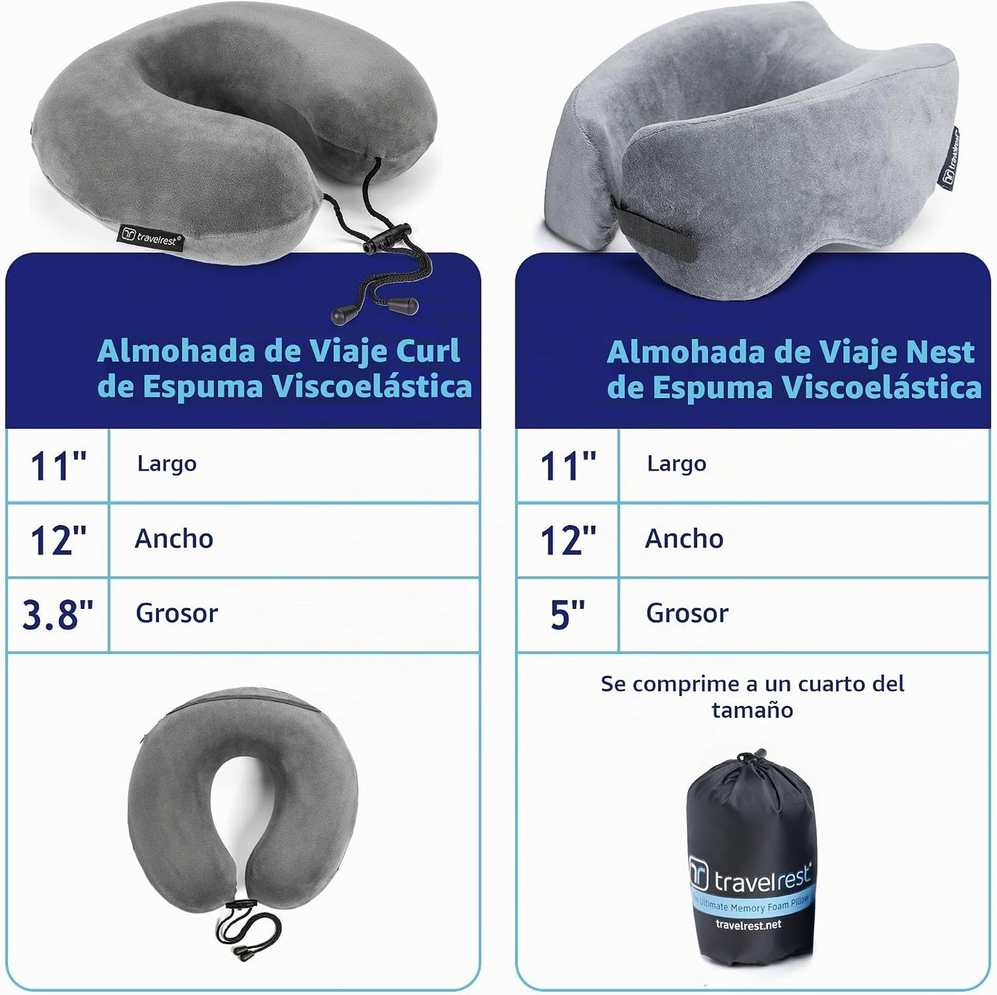 Almohada terapéutica de viaje Travelrest, viscoelástica, de felpa,...
