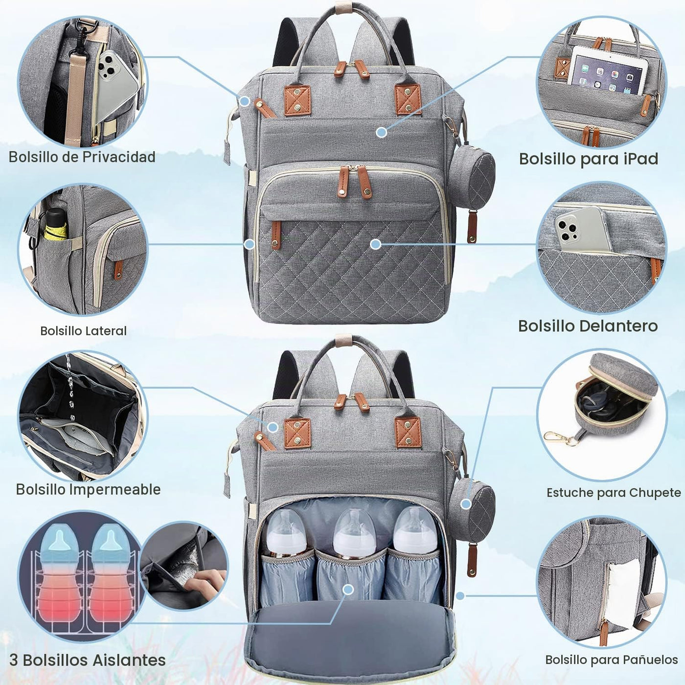 SHITIESHOU Bolsa de pañales mochila para bebé, bolsa de pañales par...