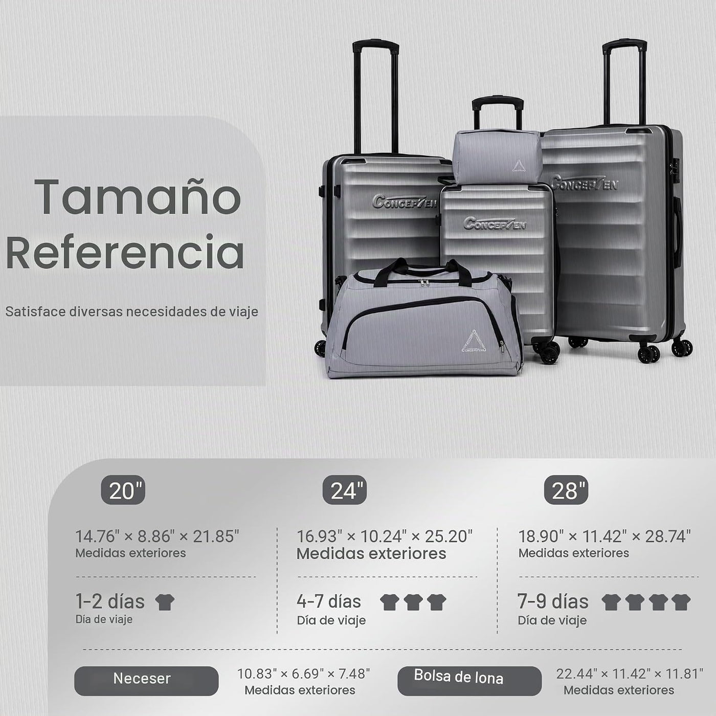 CONCEPTEN Juego de 5 piezas de equipaje de mano aprobado por aerolí...