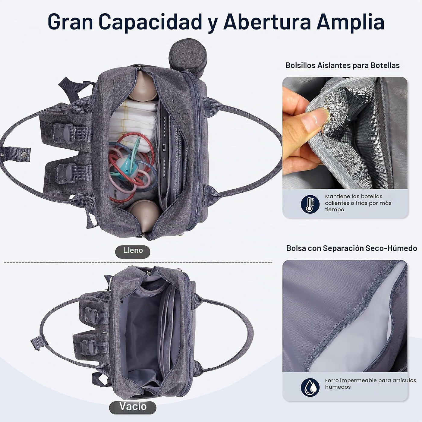 Bolso para pañales multifuncional Alllovely con bolsillos aislados...