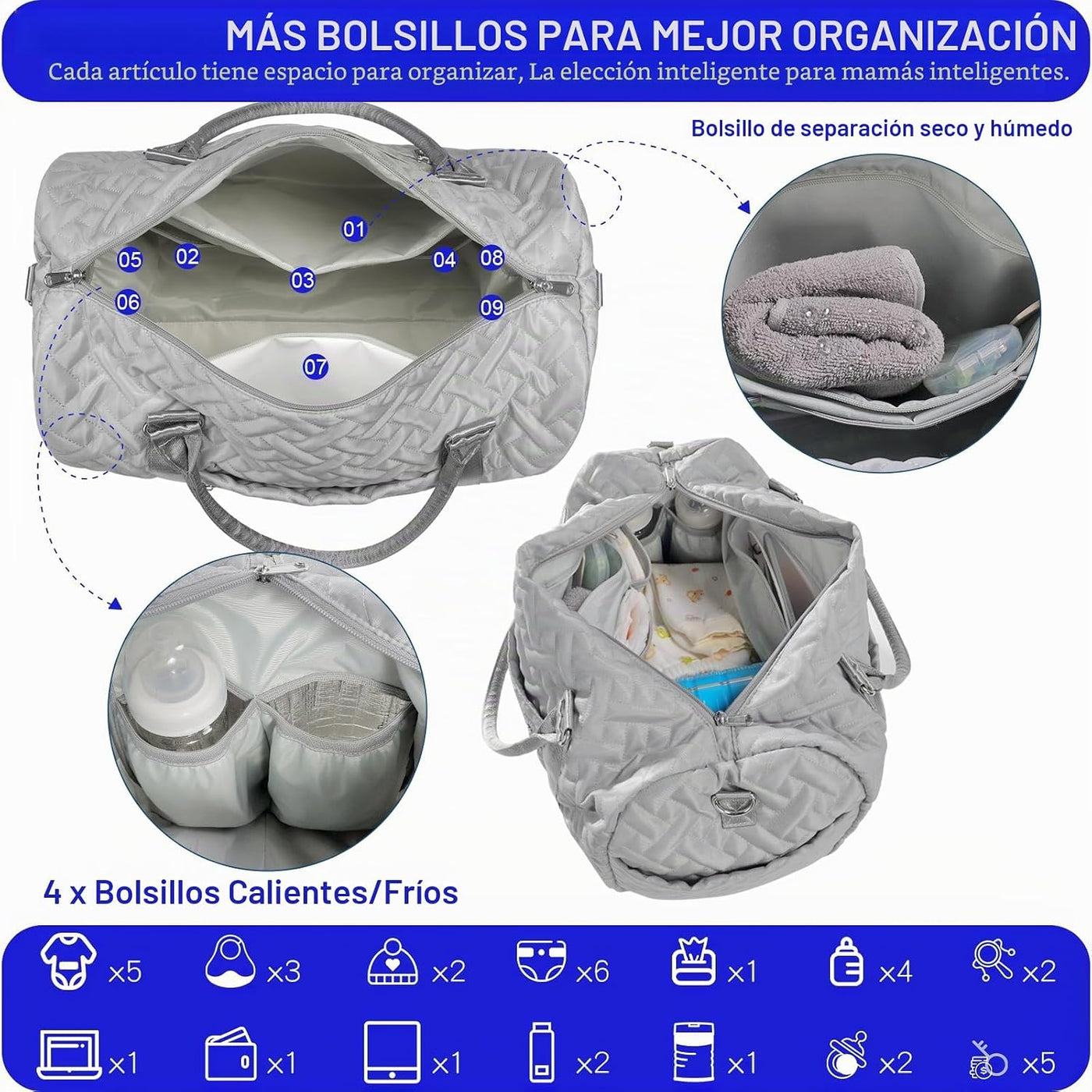 SUPROMOMI Bolsa de pañales: bolso de mamá, bolsa de bebé para niño...
