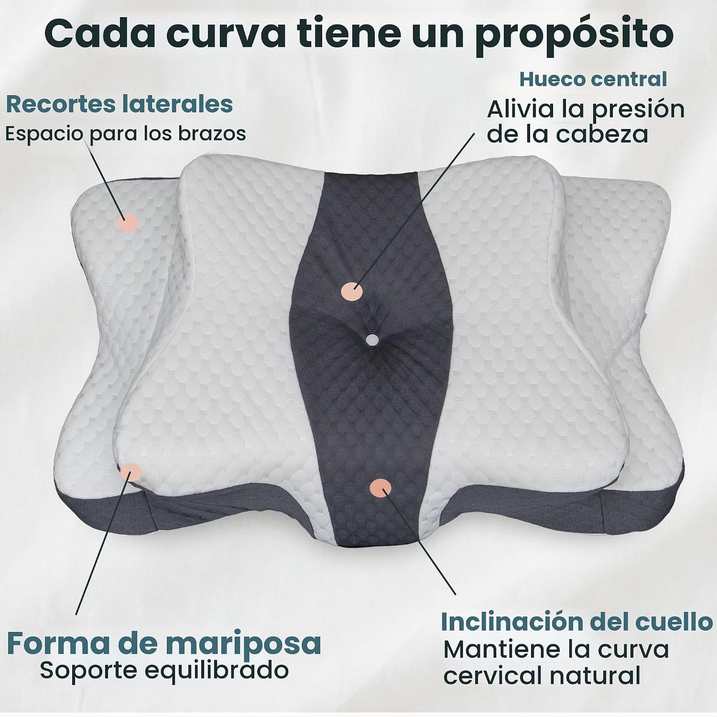 piluxx Almohada cervical ergonómica para dormir \u2013 Almohada cer...