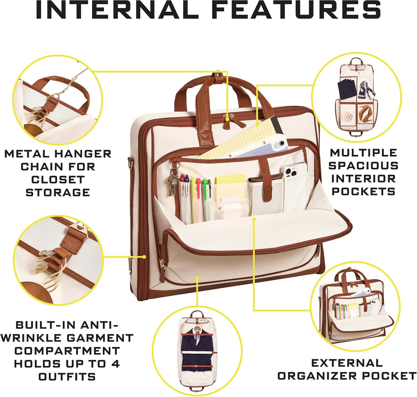 ZEGUR Bolsa de viaje premium para hombre y mujer. Cuelga 4 artículo...