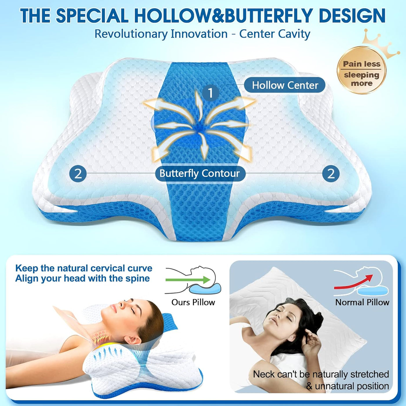 CHxxy Almohadas de espuma viscoelástica, almohada cervical para ali...