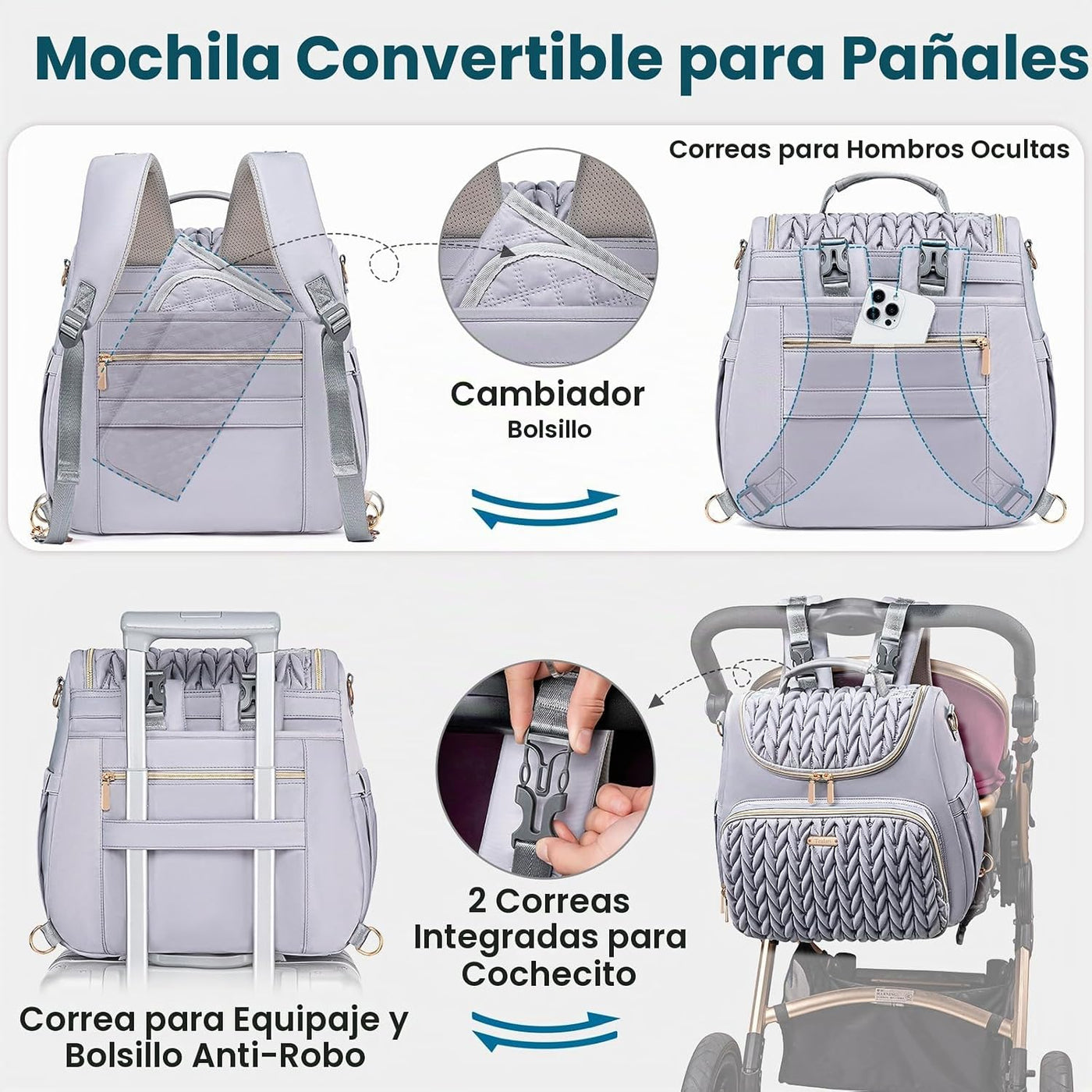Mochila de pañales Tealari convertible de 4 en 1, bolsa de pañales...