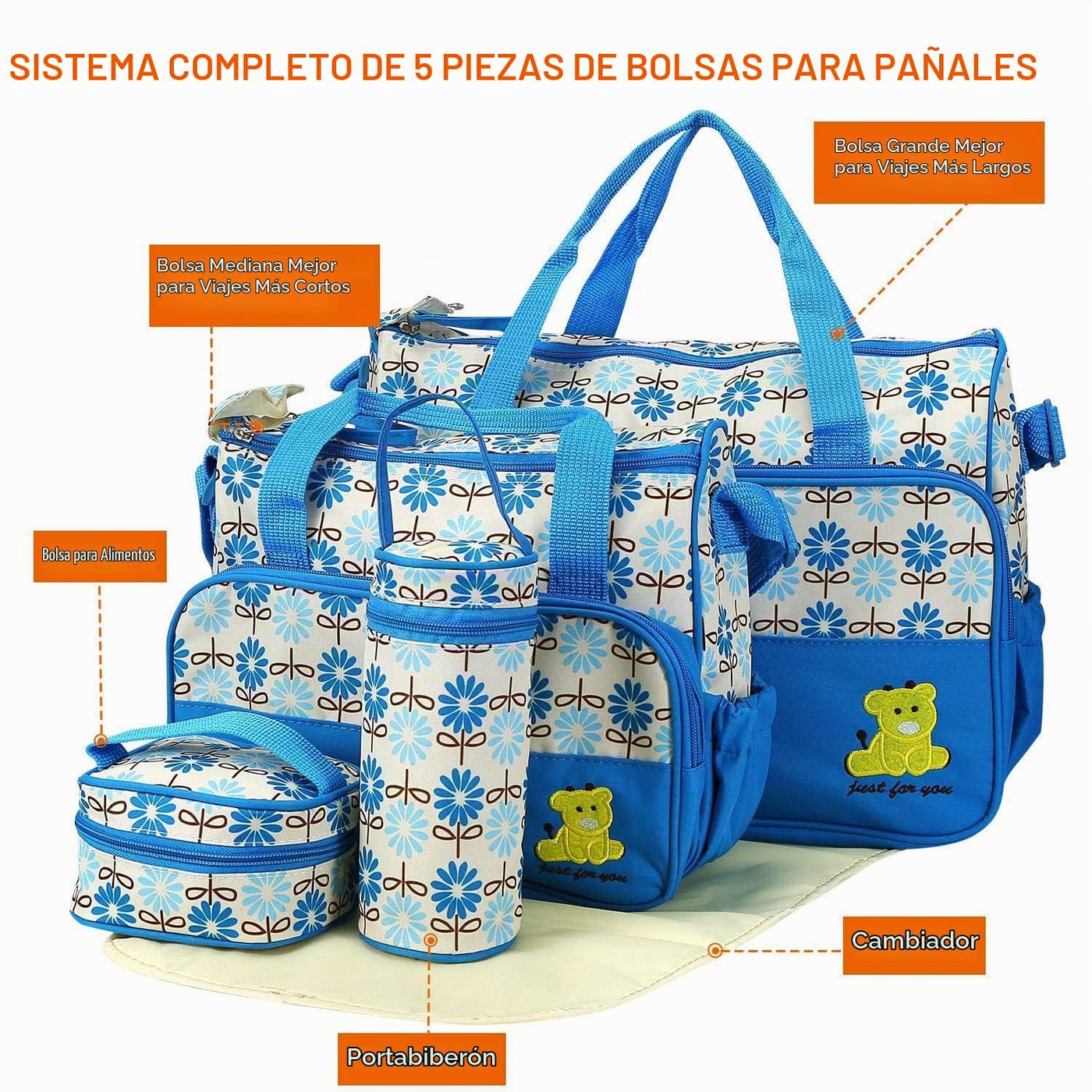 Moclever Juego de Bolso Tote para Pañales, 5 Piezas de Bolsas para...