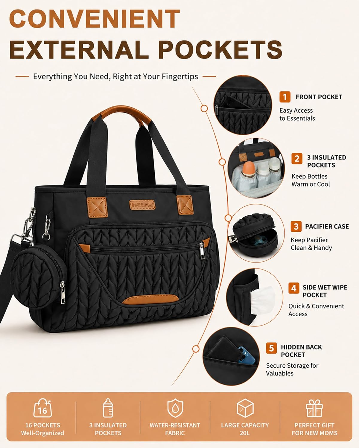 FHELAD Bolsa de pañales para mujer, bolsa de bebé con compartimento...