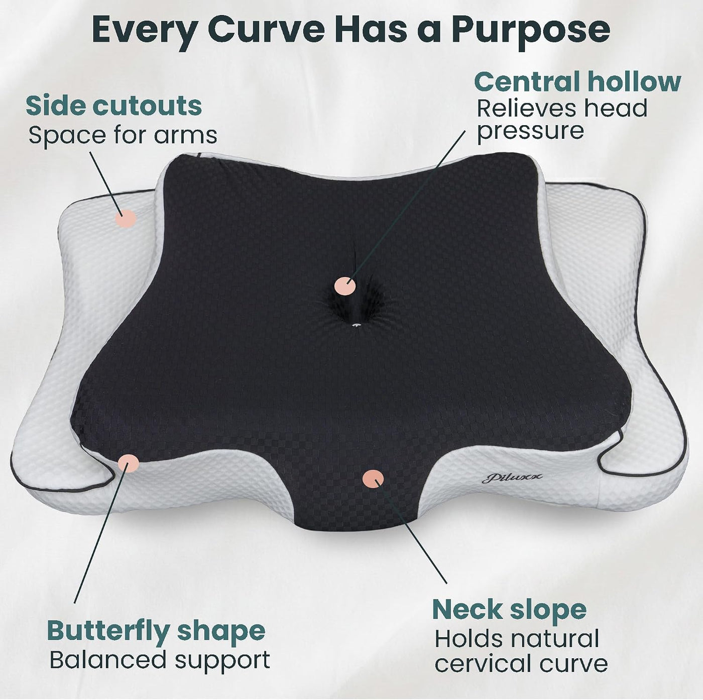 piluxx Almohada cervical cervical para dormir \u2013 Almohada cervi...