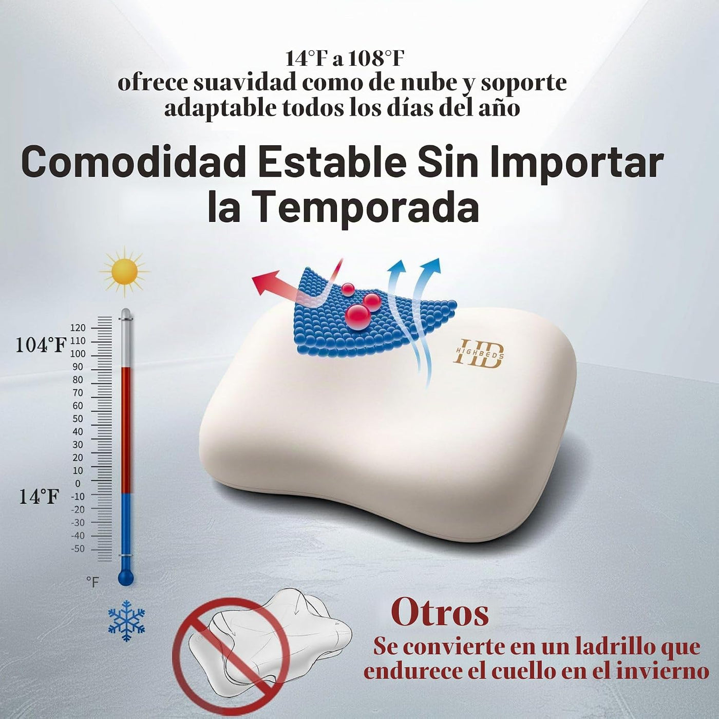 HighBeds Funda de almohada cervical para cuello - Azul-2 unidades