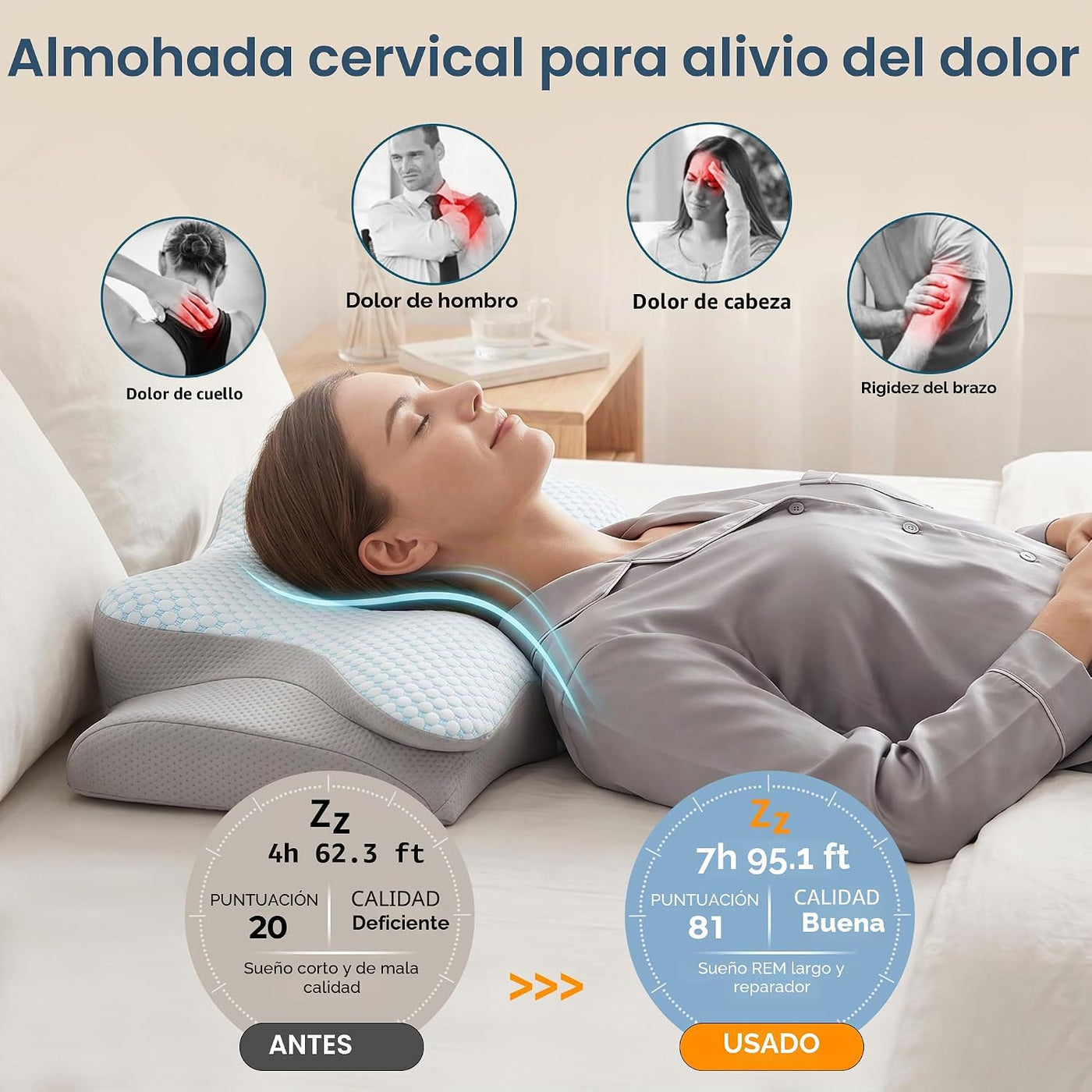 Almohada cervical para aliviar el dolor de cuello, almohada cervica...