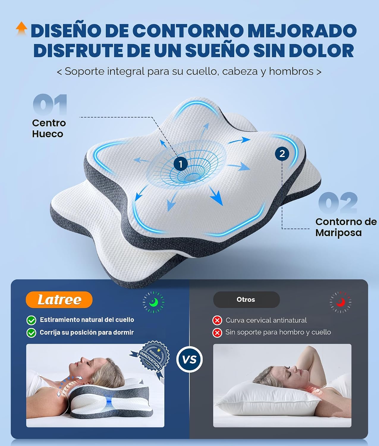 Almohada cervical para el cuello 5X para aliviar el dolor, almohada...