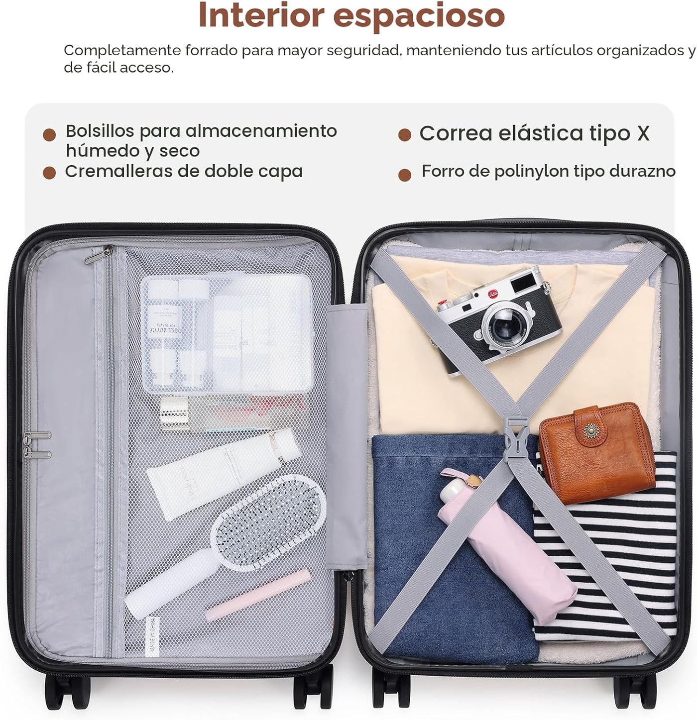 UKEIN Juego de equipaje con mochila, equipaje de mano de policarbon...