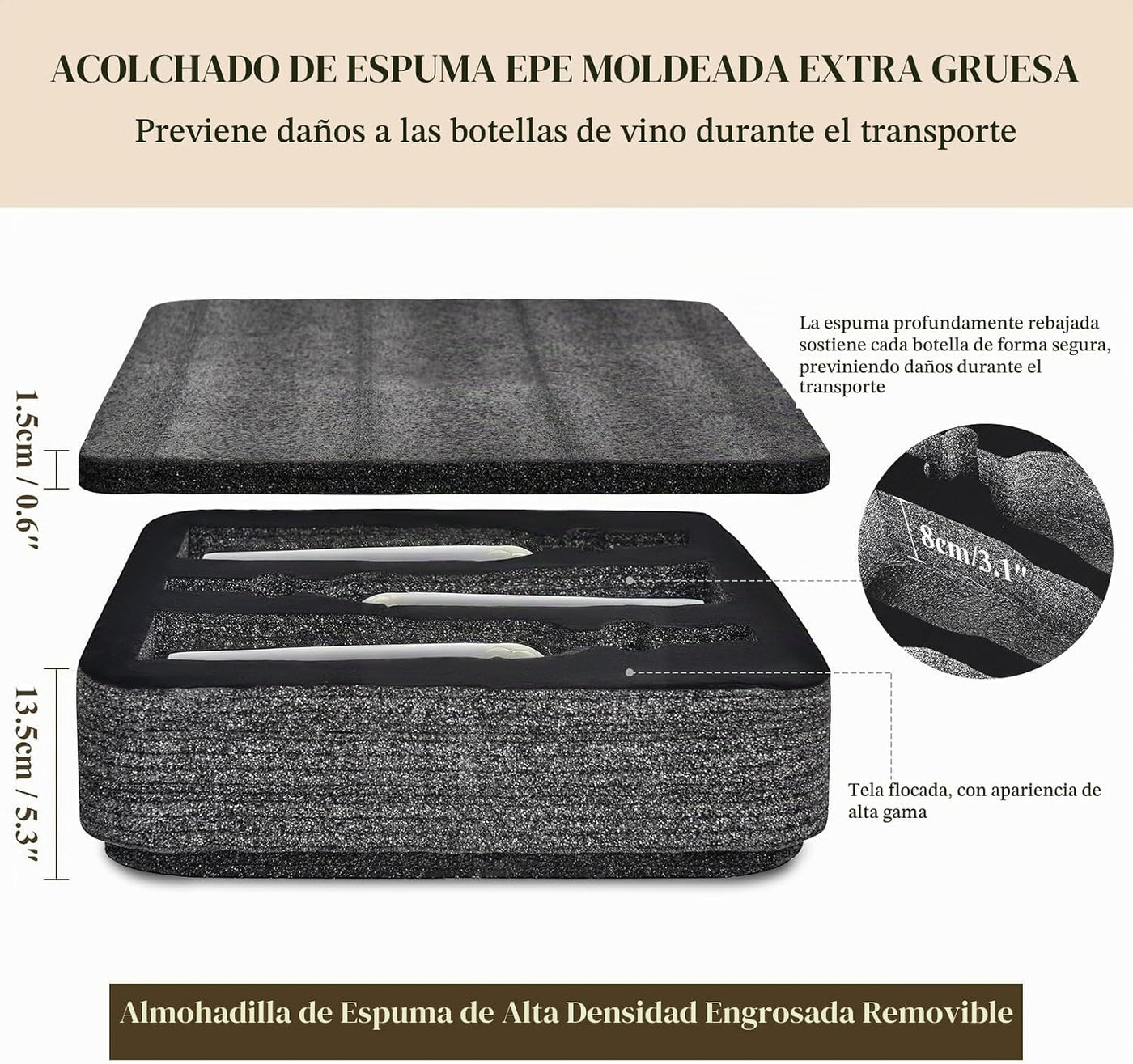 Wine Luggage - Maleta de vino aprobada por aerolíneas de 6 botellas...