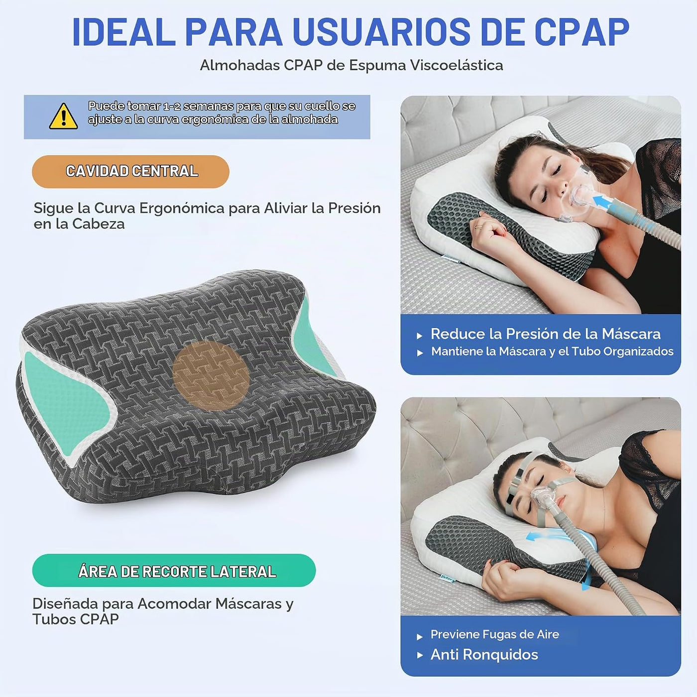 Elviros Paquete de 2 almohadas CPAP para dormir, ergonómicas de alt...