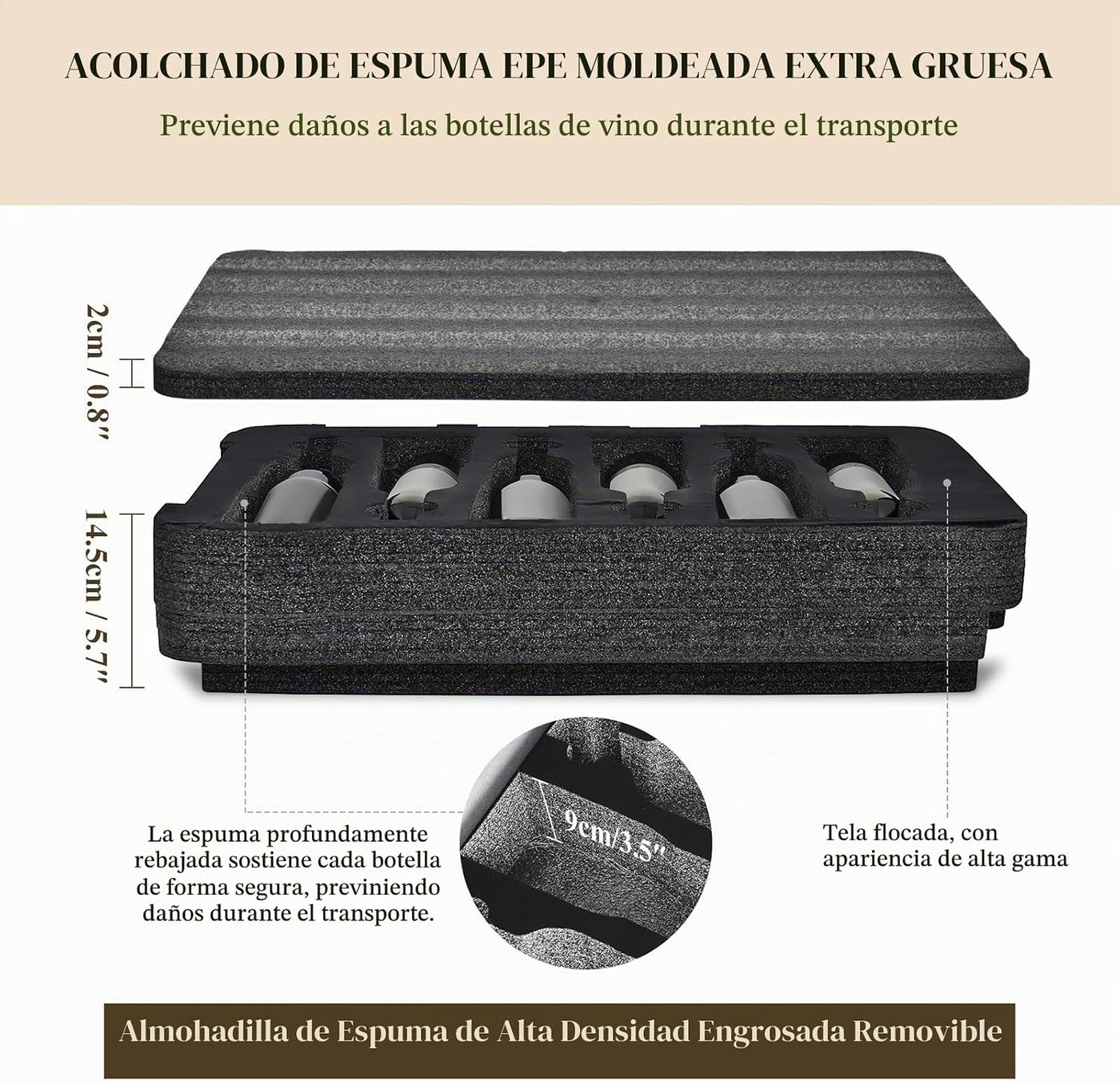 CNZLYZOY Wine Luggage - Maleta de vino aprobada por aerolíneas de 6...