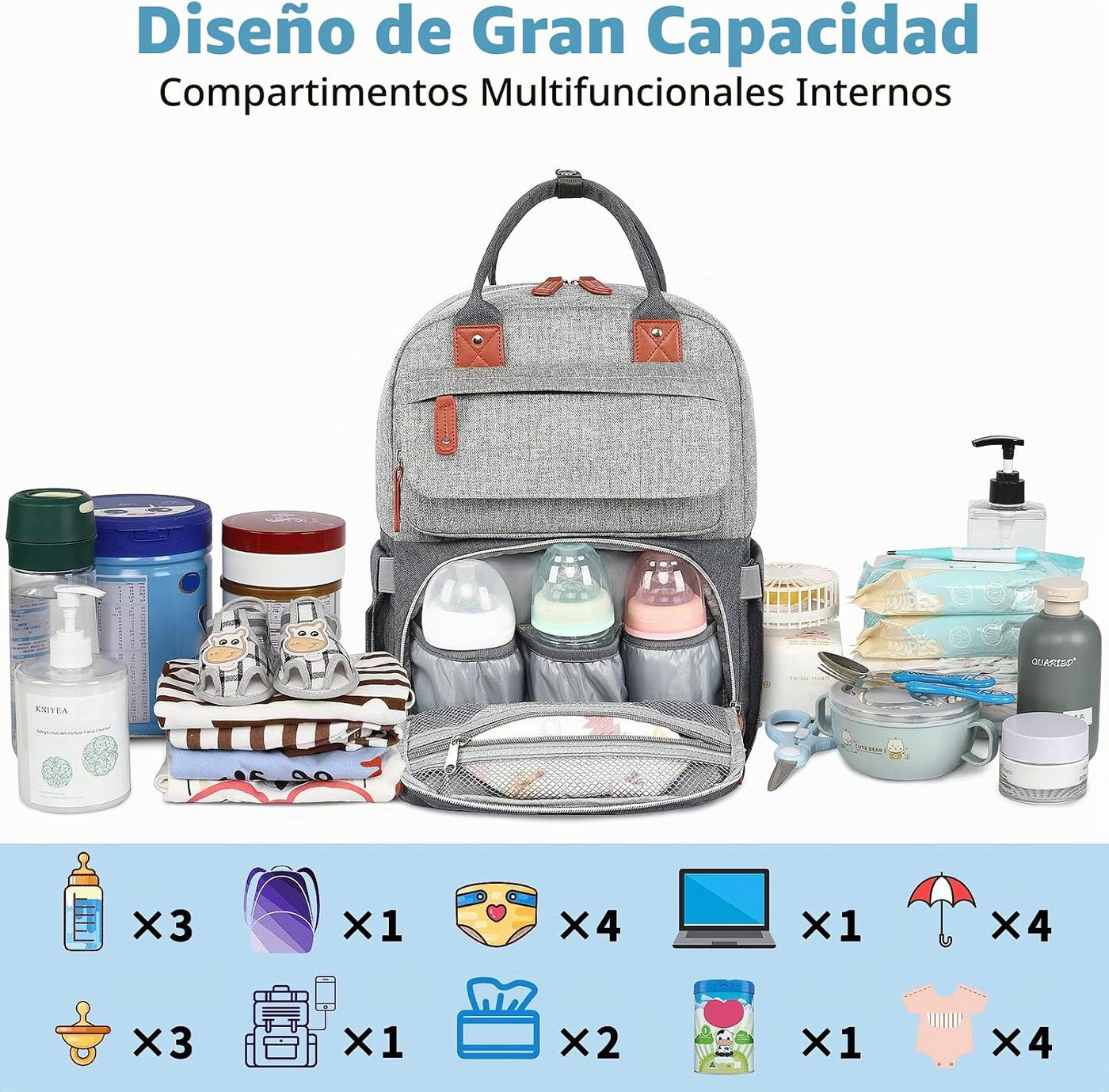 Mochila de Pañales Legestori, Mochila para Pañales de Niña con Bols...