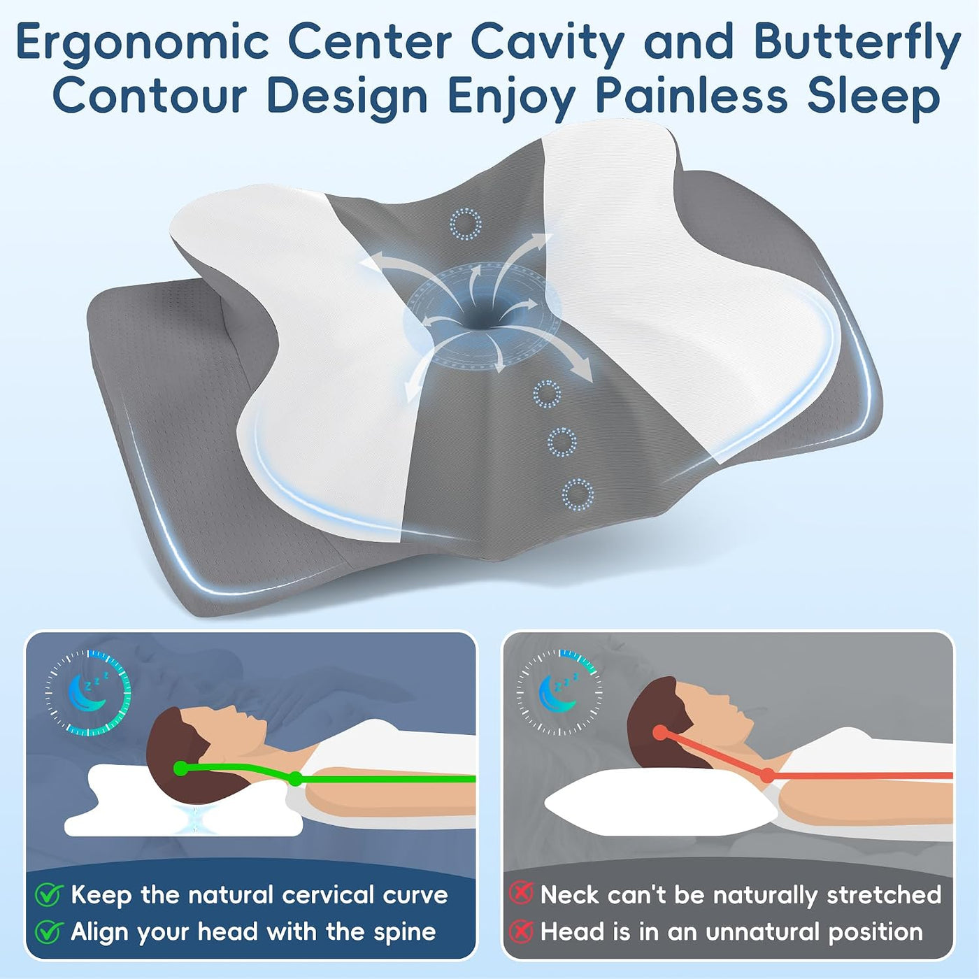 Almohada cervical para aliviar el dolor, almohada ergonómica de esp...