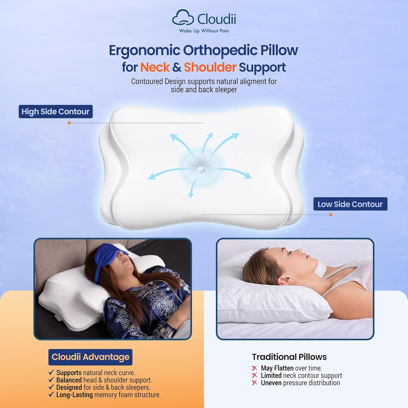 Cloudii Almohada cervical para aliviar el dolor de cuello \u2013 Al...
