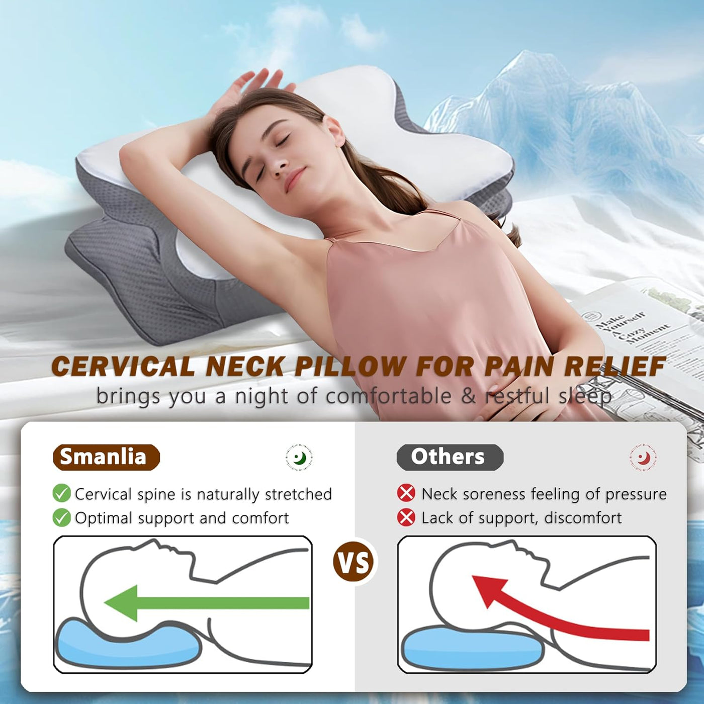 Almohada Cervical para el Cuello para Alivio del Dolor, Almohadas E...