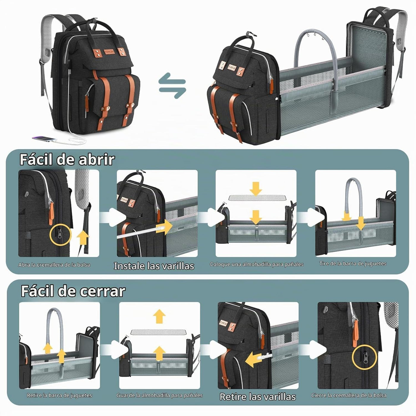 ISMGN Mochila para pañales con cambiador, bolsas de bebé para niños...