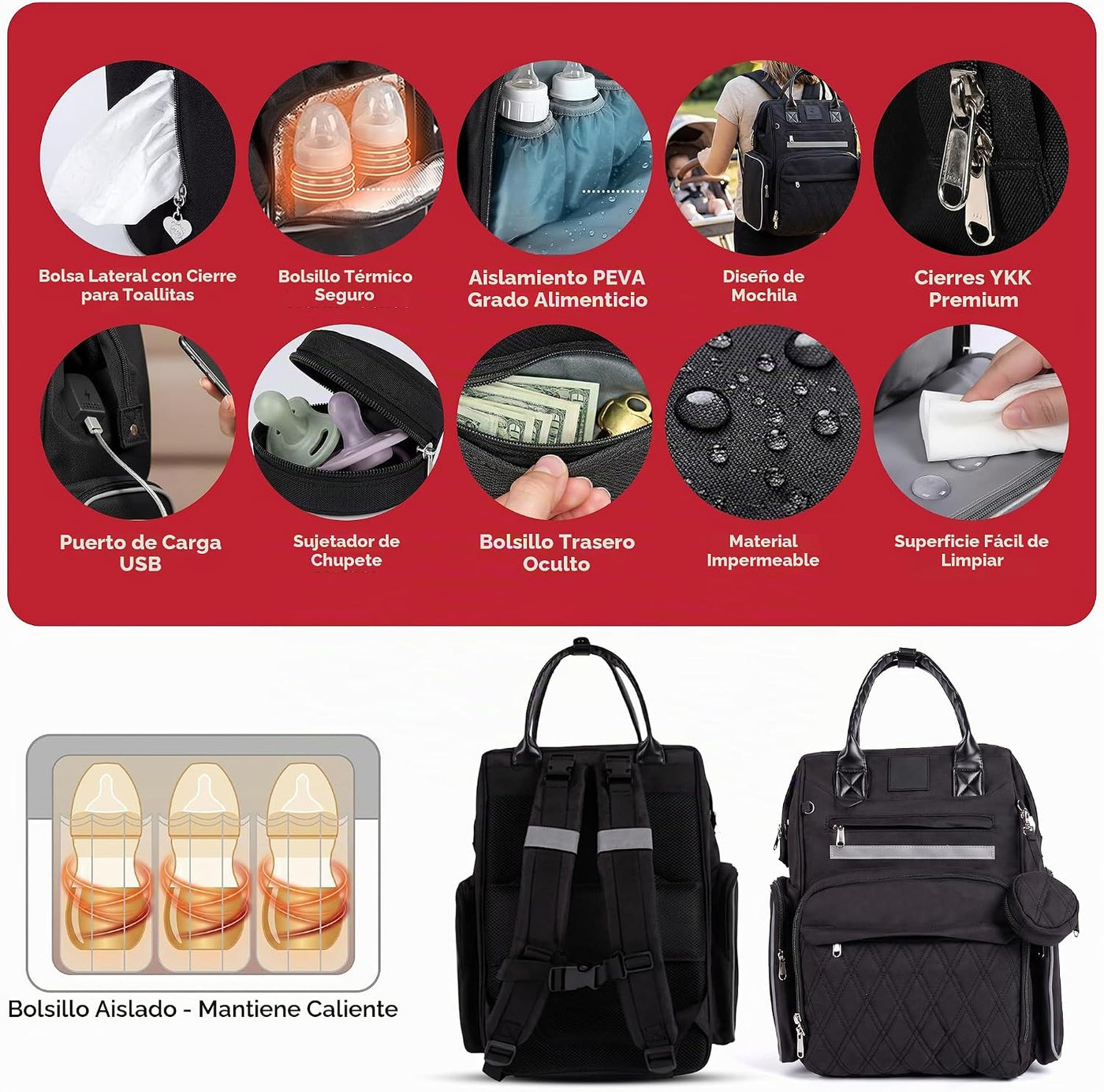 Bolsa de pañales para bebé premium con cambiador, mochila para paña...