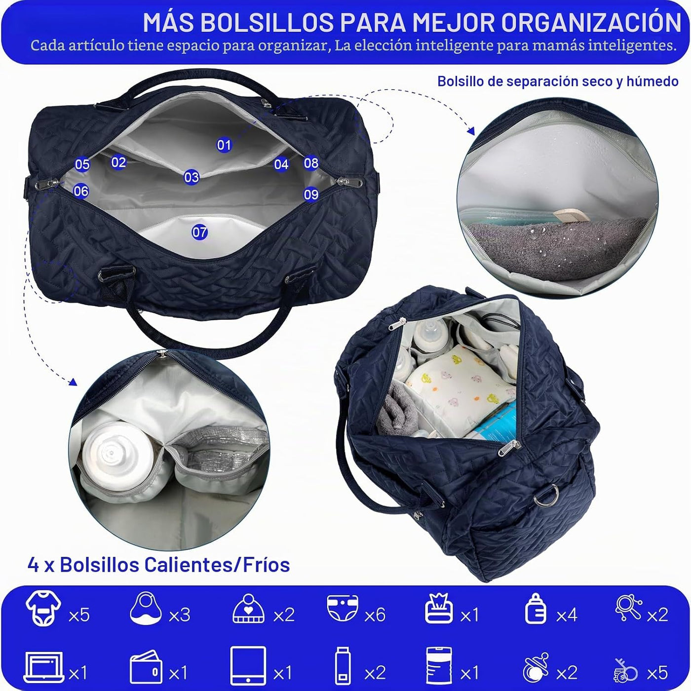 SUPROMOMI Bolsa de pañales: bolso de mamá, bolsa de bebé para niño...