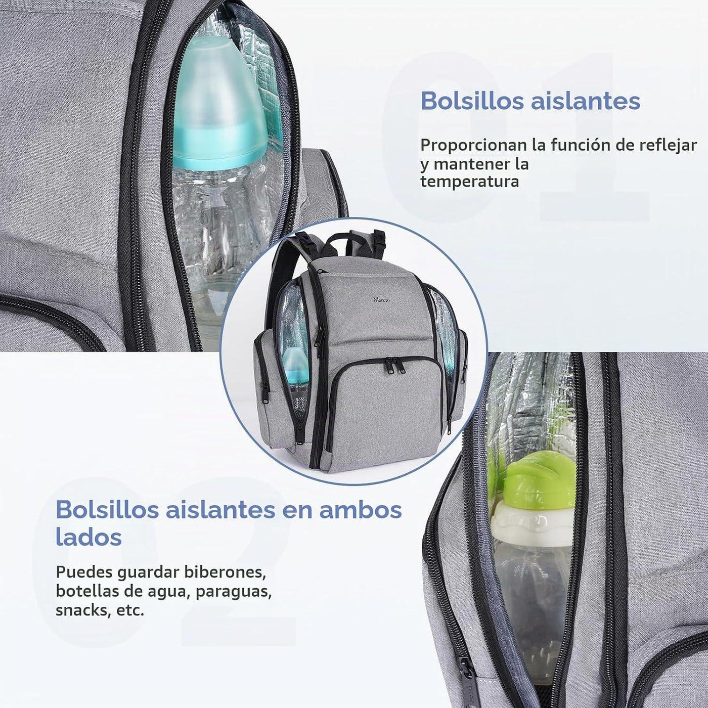 Mancro - Mochila, pañalera, Mochila para pañales para papá y mamá,...