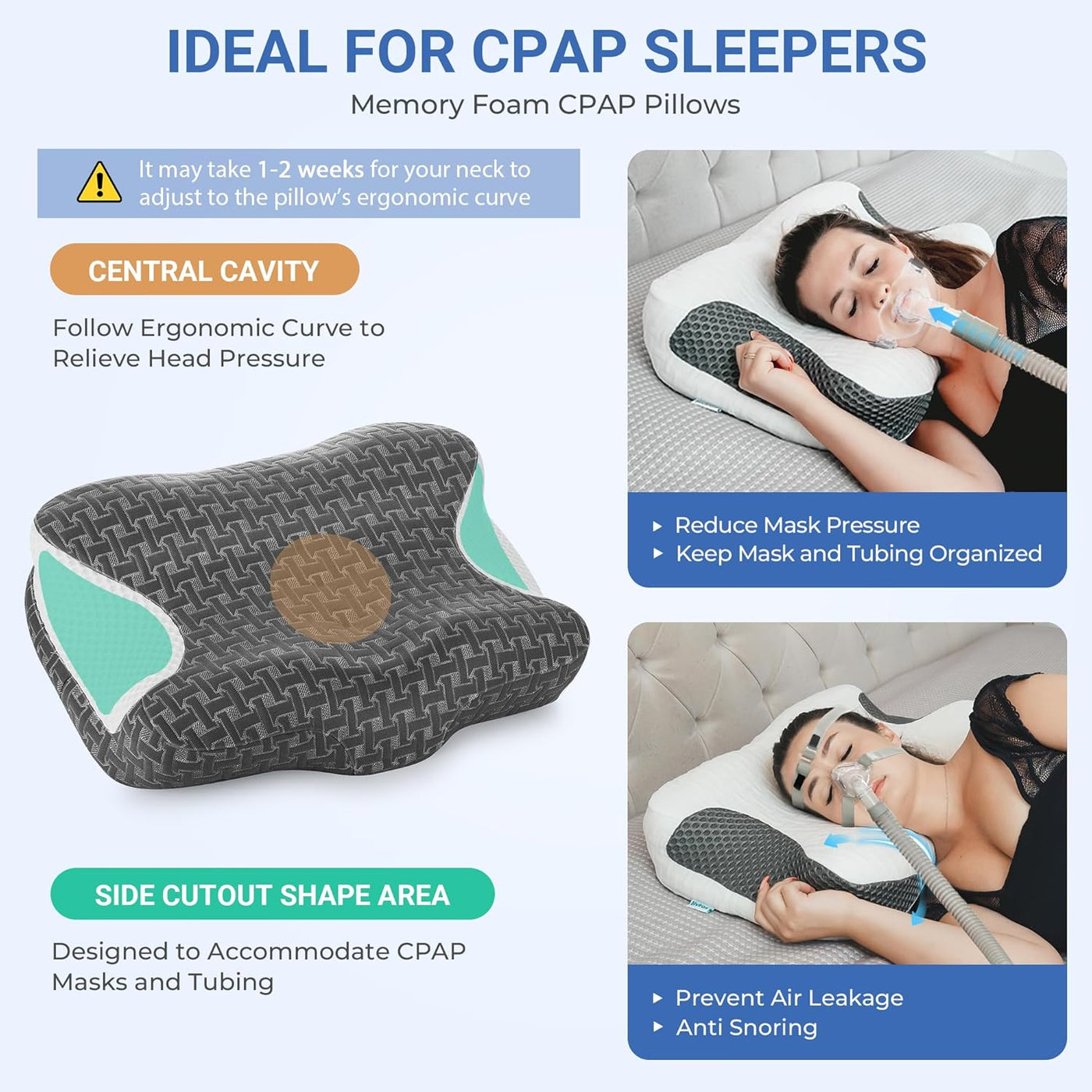 Elviros Almohada CPAP HSA\/FSA para personas que duermen boca arrib...