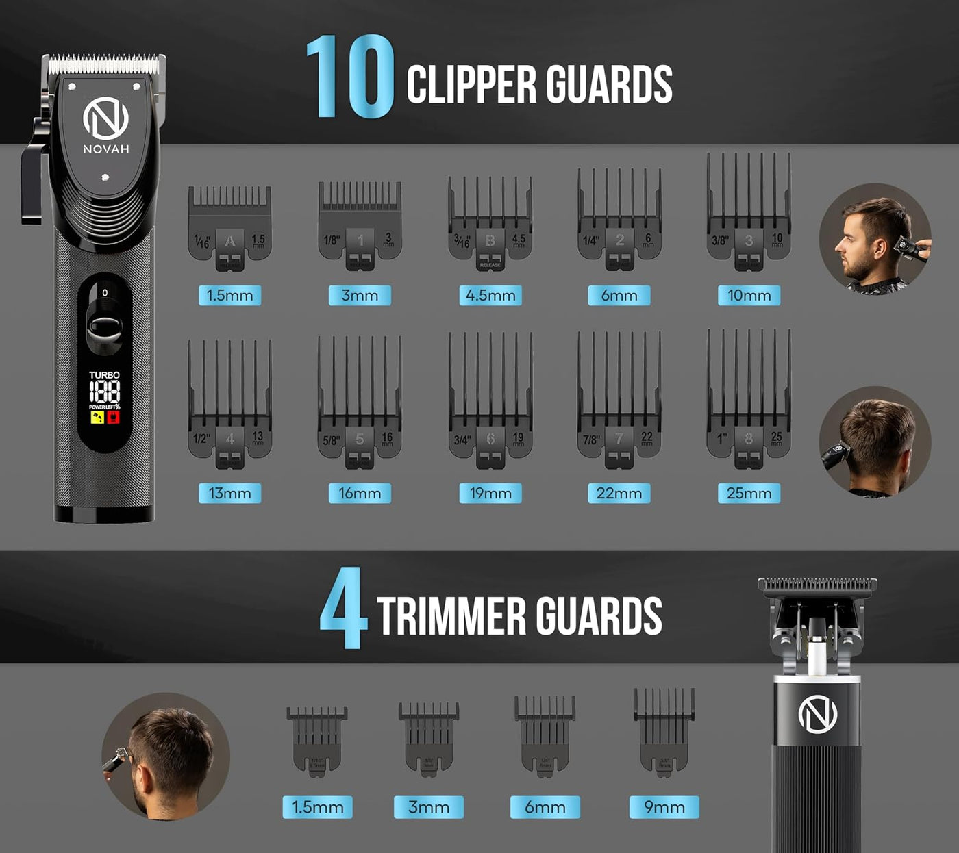 NOVAH Grooming - Cortapelo profesional para hombres, juego de corta...