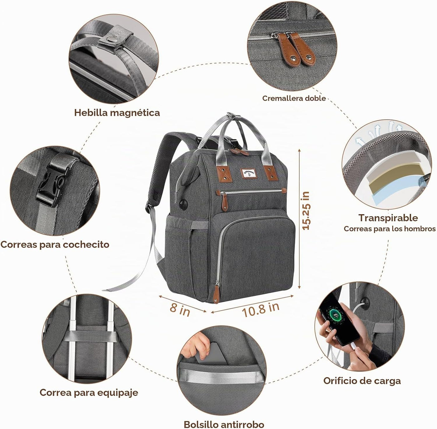 SUPROMOMI Mochila para Pañales: Bolsa de Bebé Tote Grande para Niño...