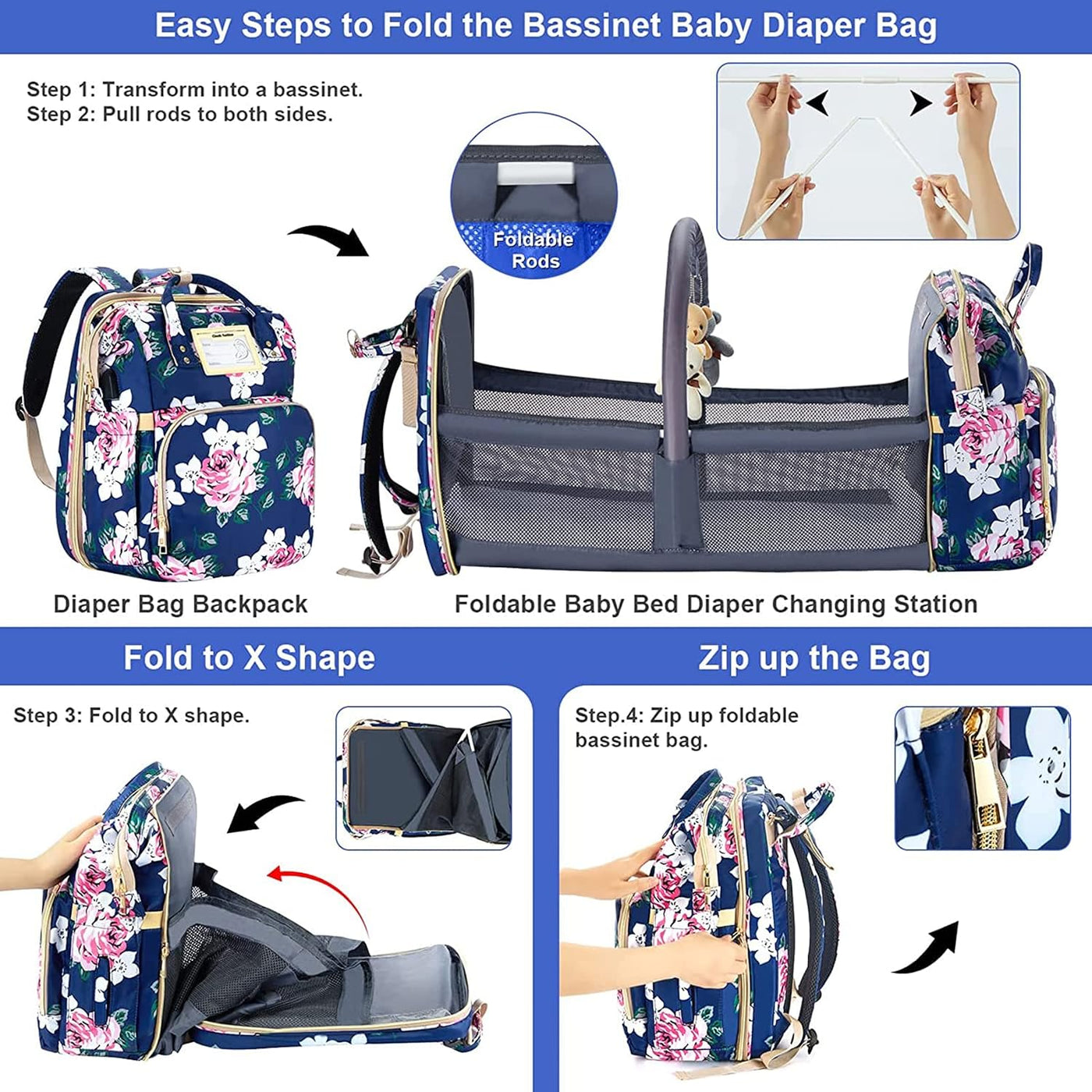 GurZinn Mochila para Pañales con Estación de Cambio, Plegable para...