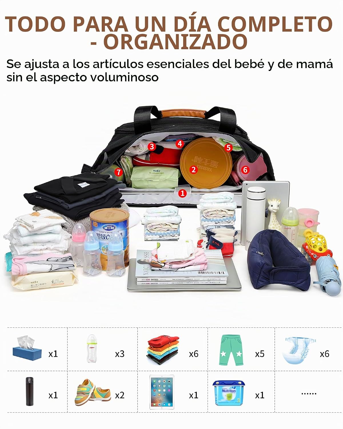 Bolsa de pañales FHELAD, bolso de pañales 4 en 1 con compartimento...