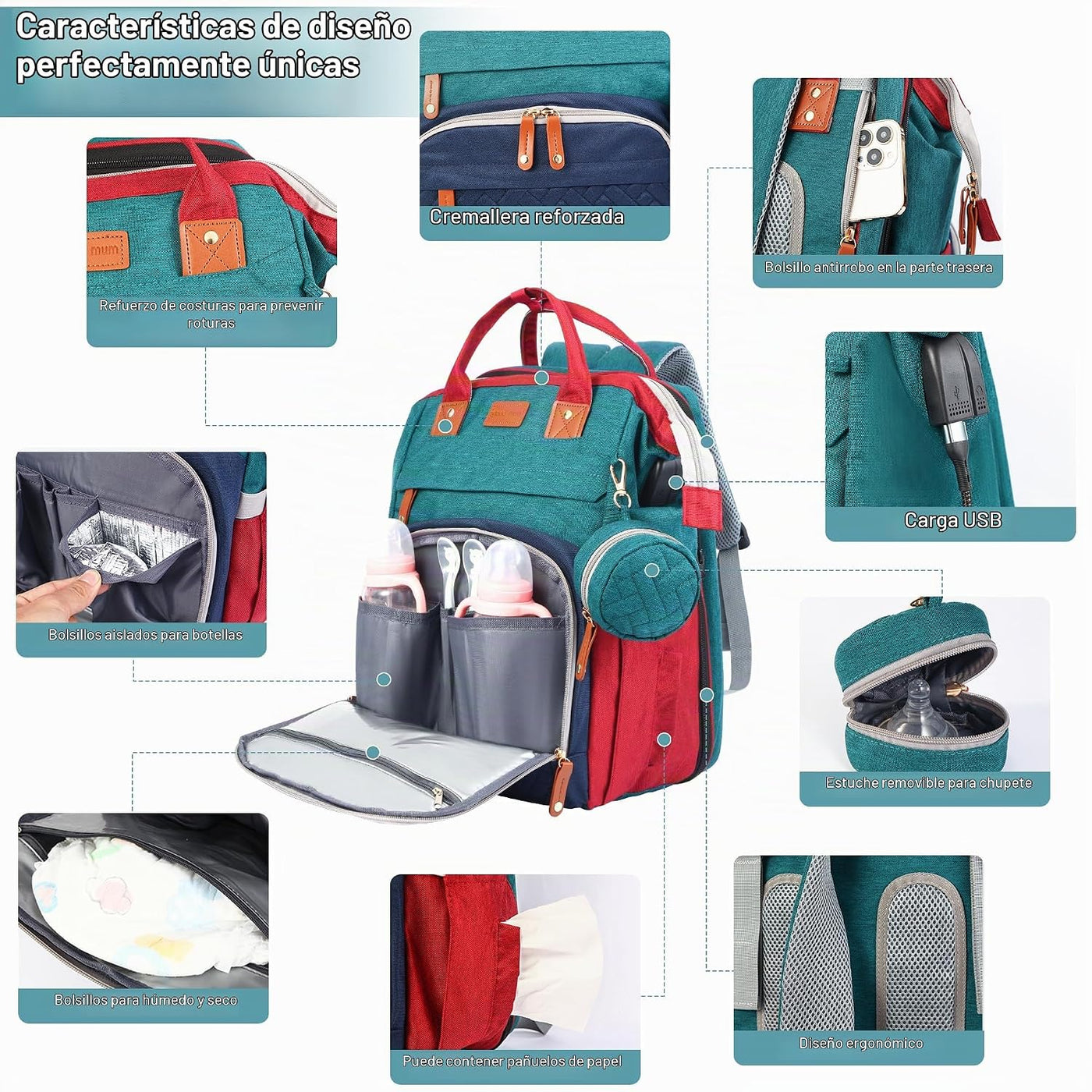 Shengmeister Mochila Bolsa de Pañales, Bolsa de Pañales para Bebé,...