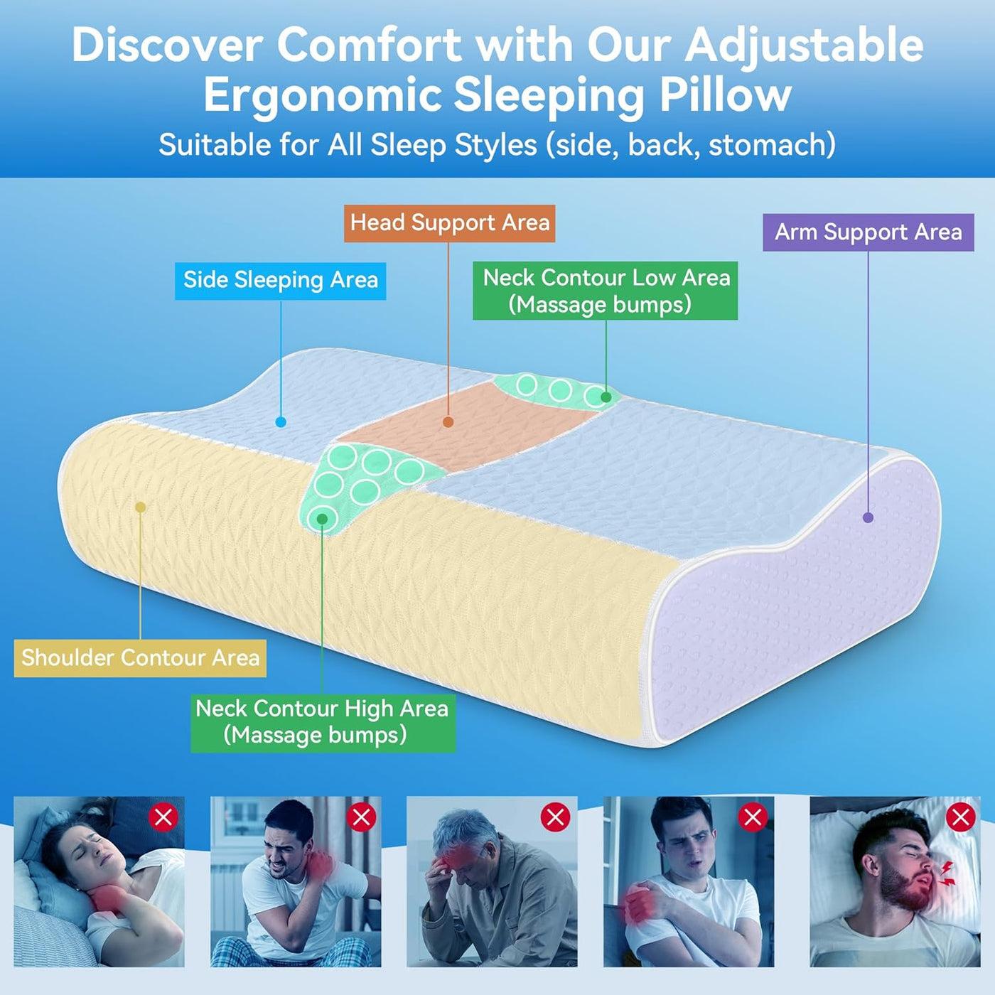zibroges Almohada cervical para el cuello para aliviar el dolor, al...