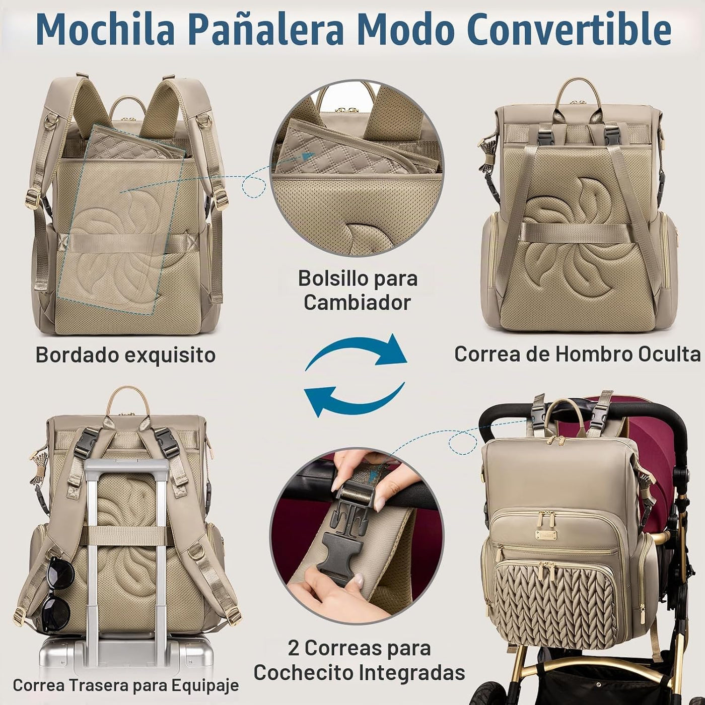 Tealari Mochila de pañales convertible 4 en 1, bolsa de pañales imp...