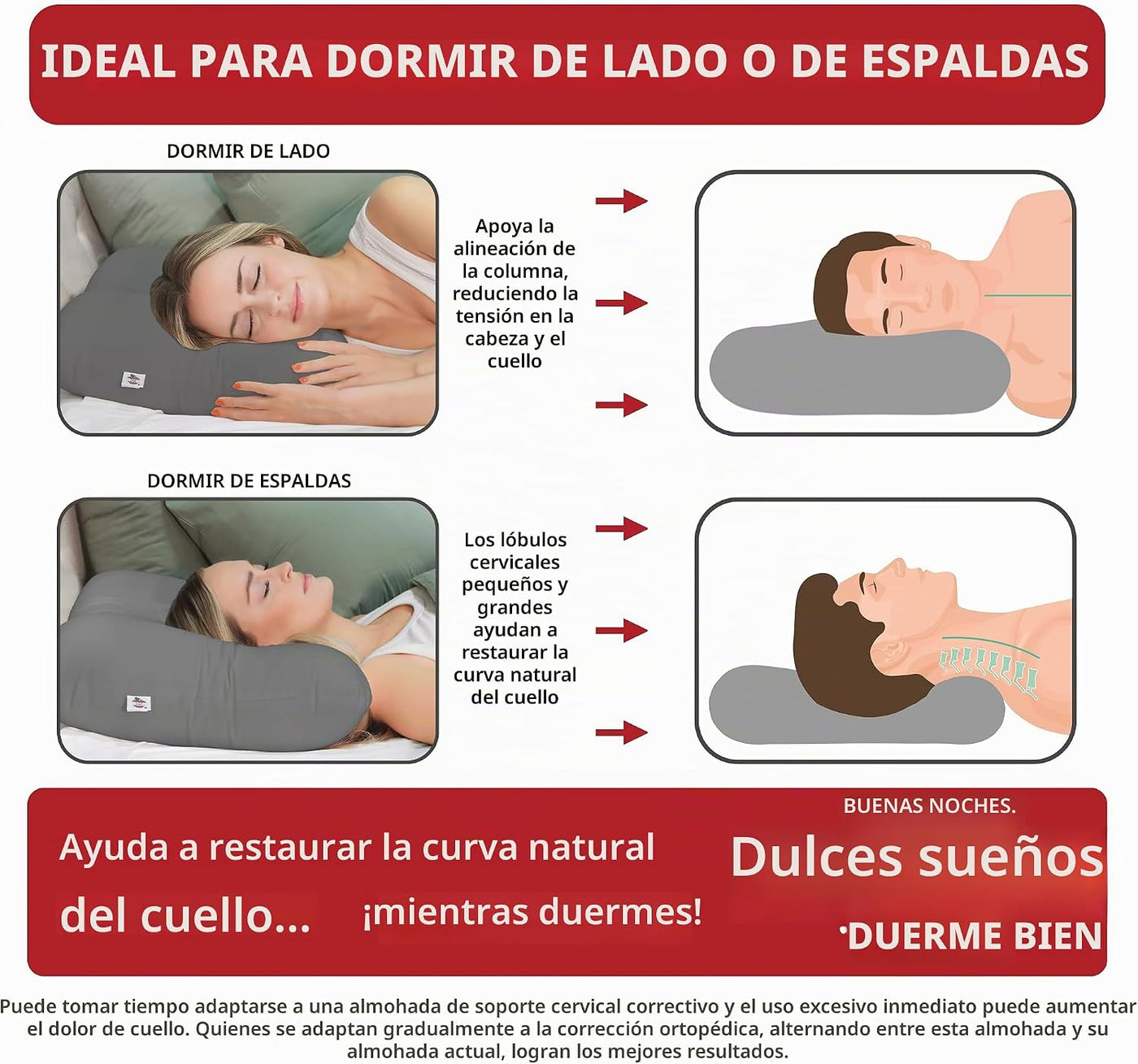 Core Products D-Core - Almohada cervical para el cuello \u2013 Sopo...