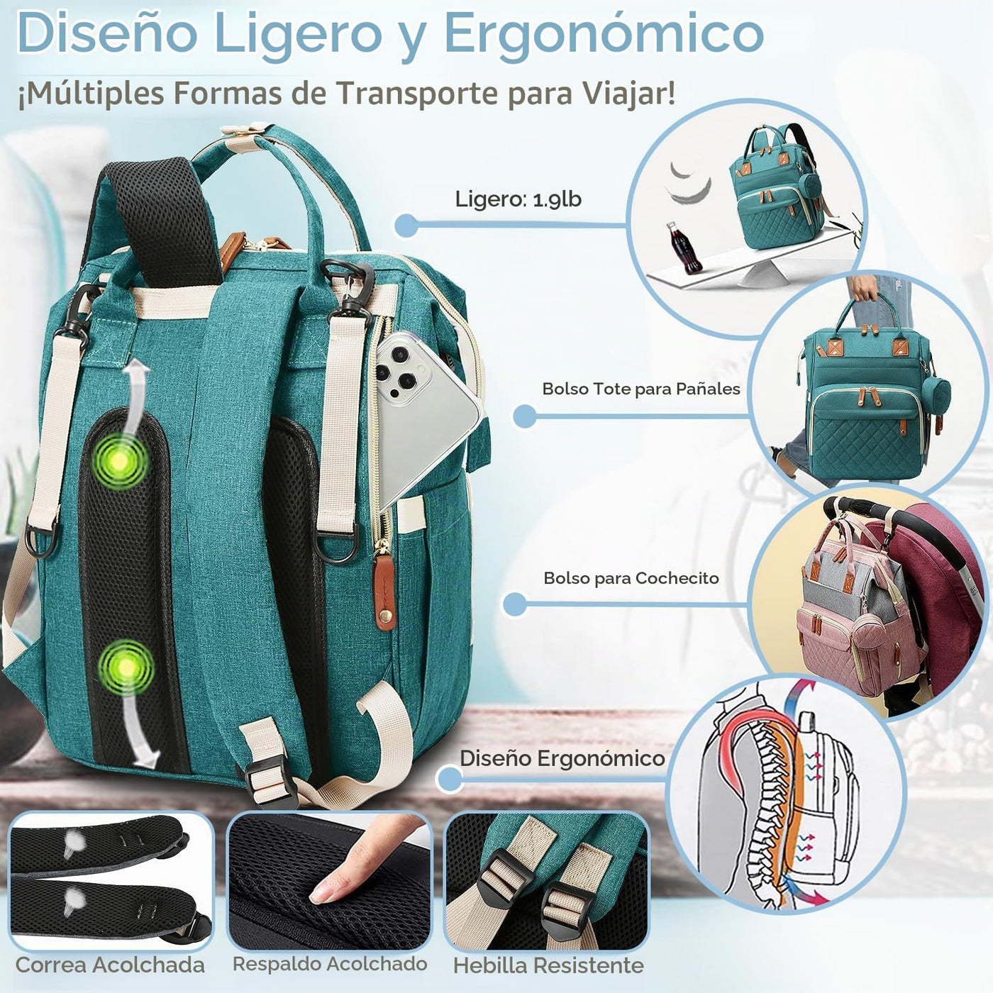 SHITIESHOU Bolsa de pañales mochila para bebé, bolsa de pañales par...