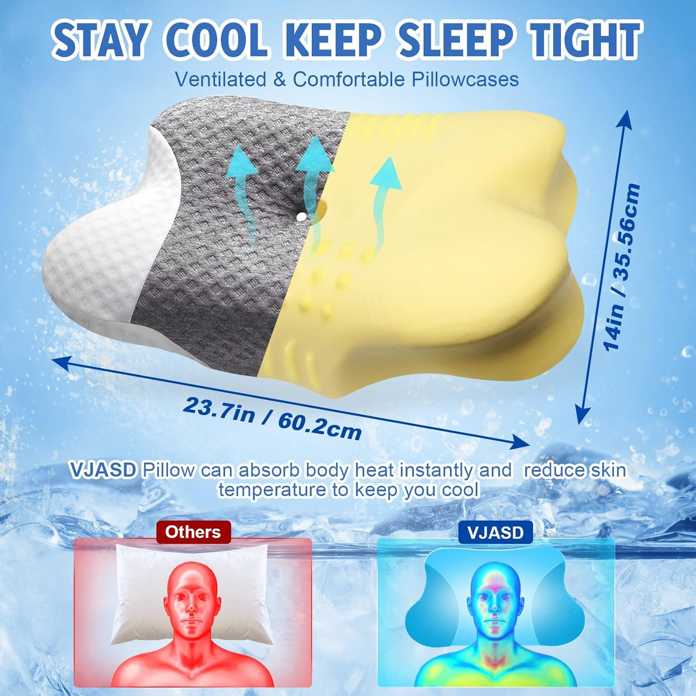 Almohadas cervicales para el cuello con espuma viscoelástica, almoh...