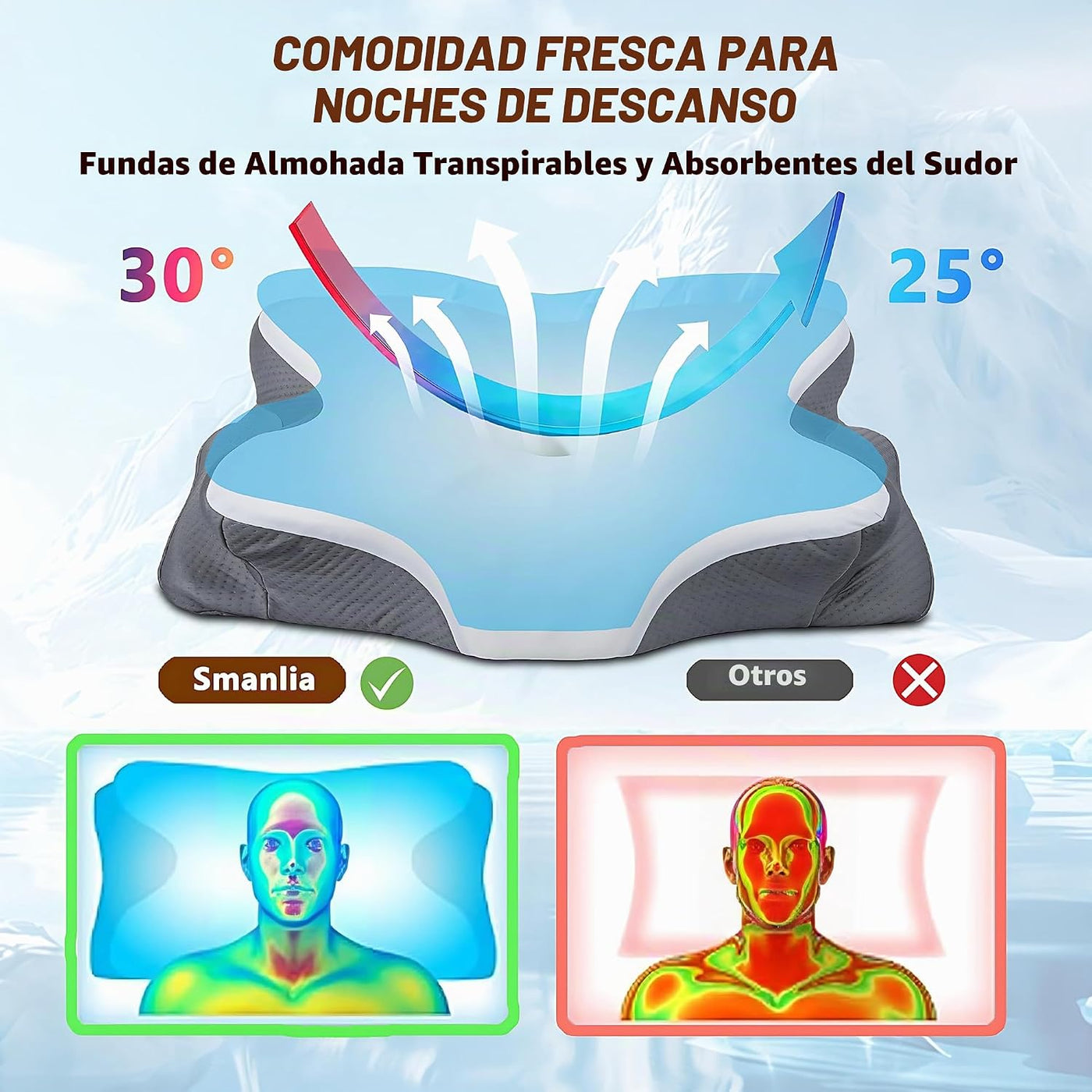 Almohada Cervical para el Cuello para Alivio del Dolor, Almohadas E...